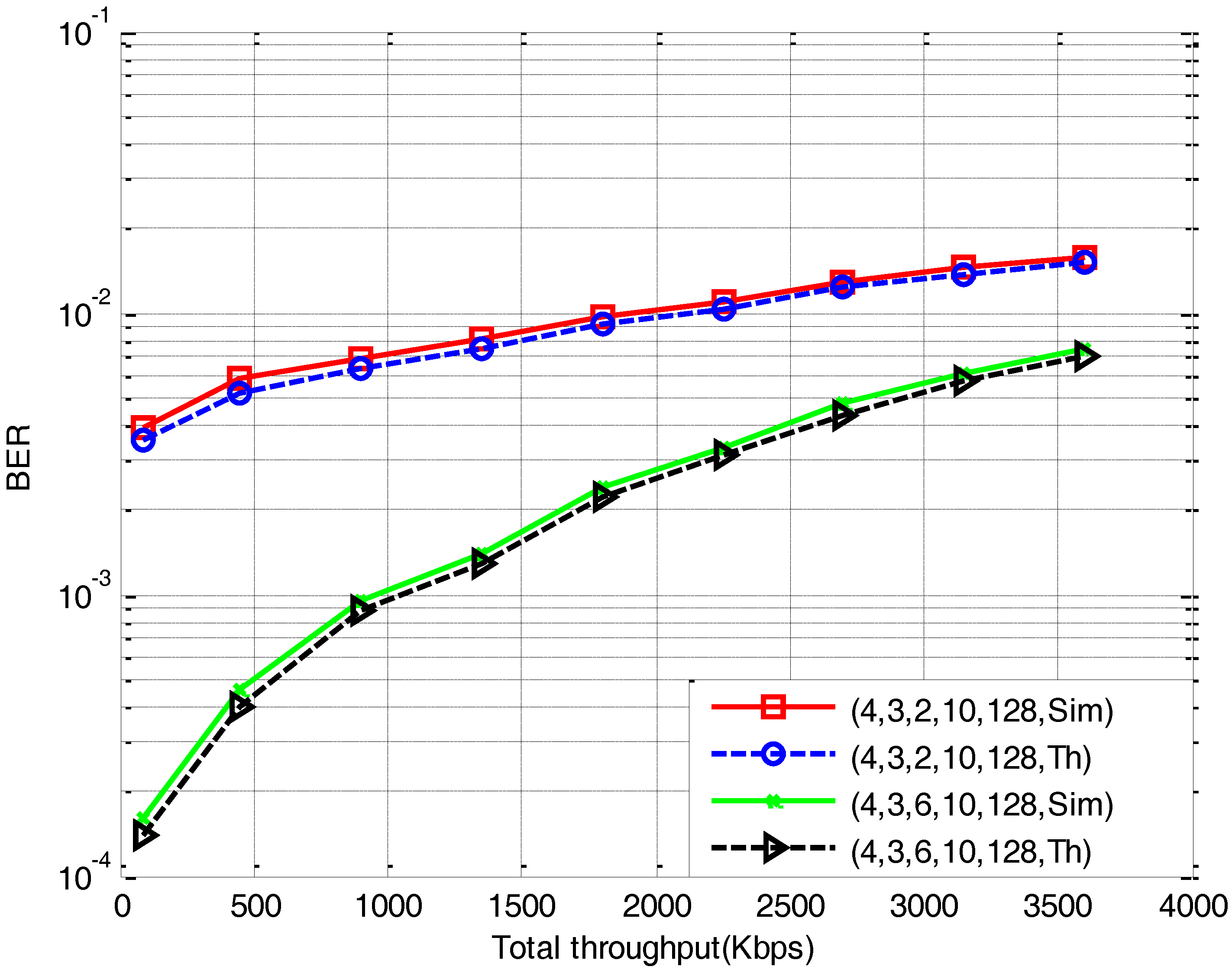 Electronics 07 00239 g003 550