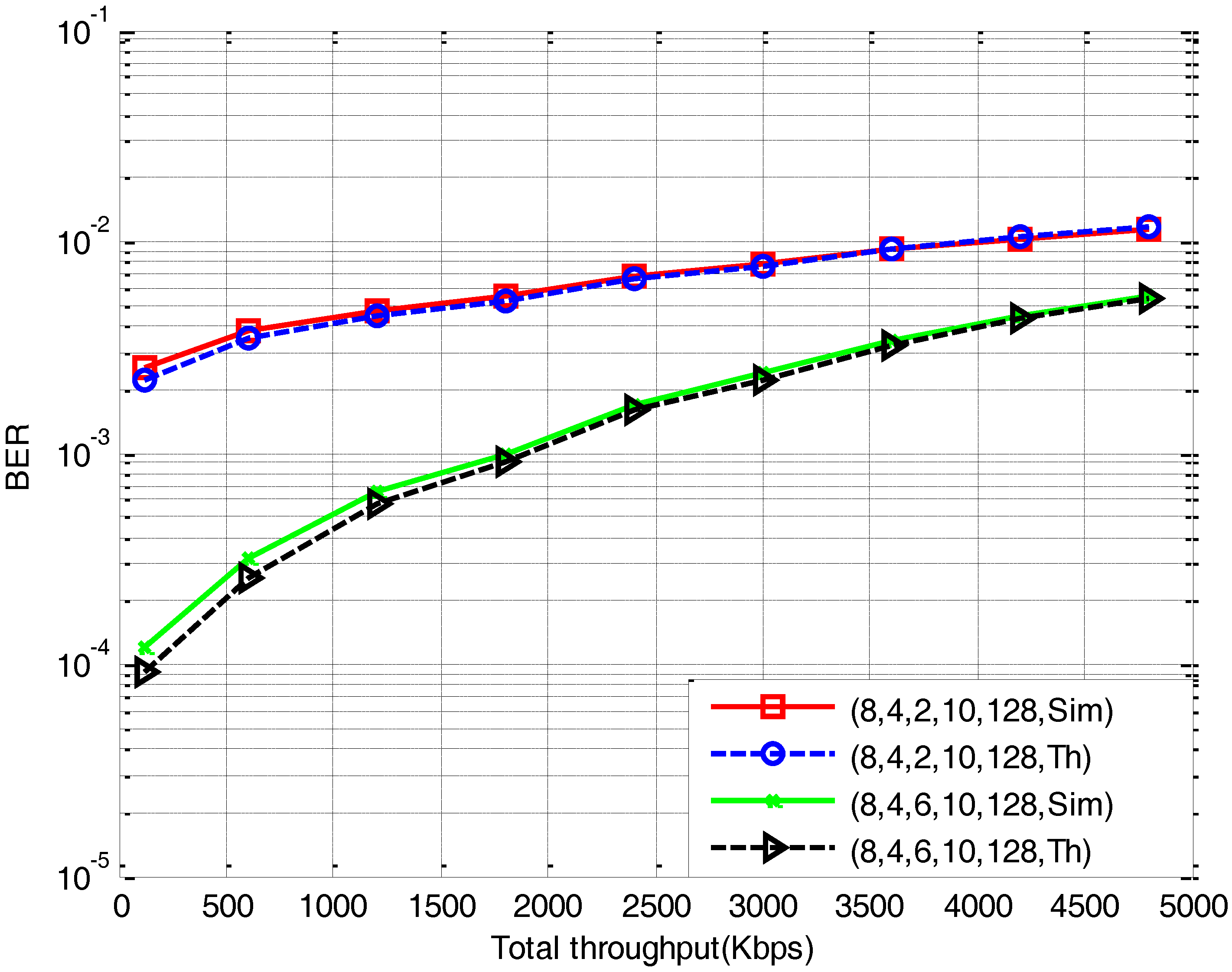 Electronics 07 00239 g004 550