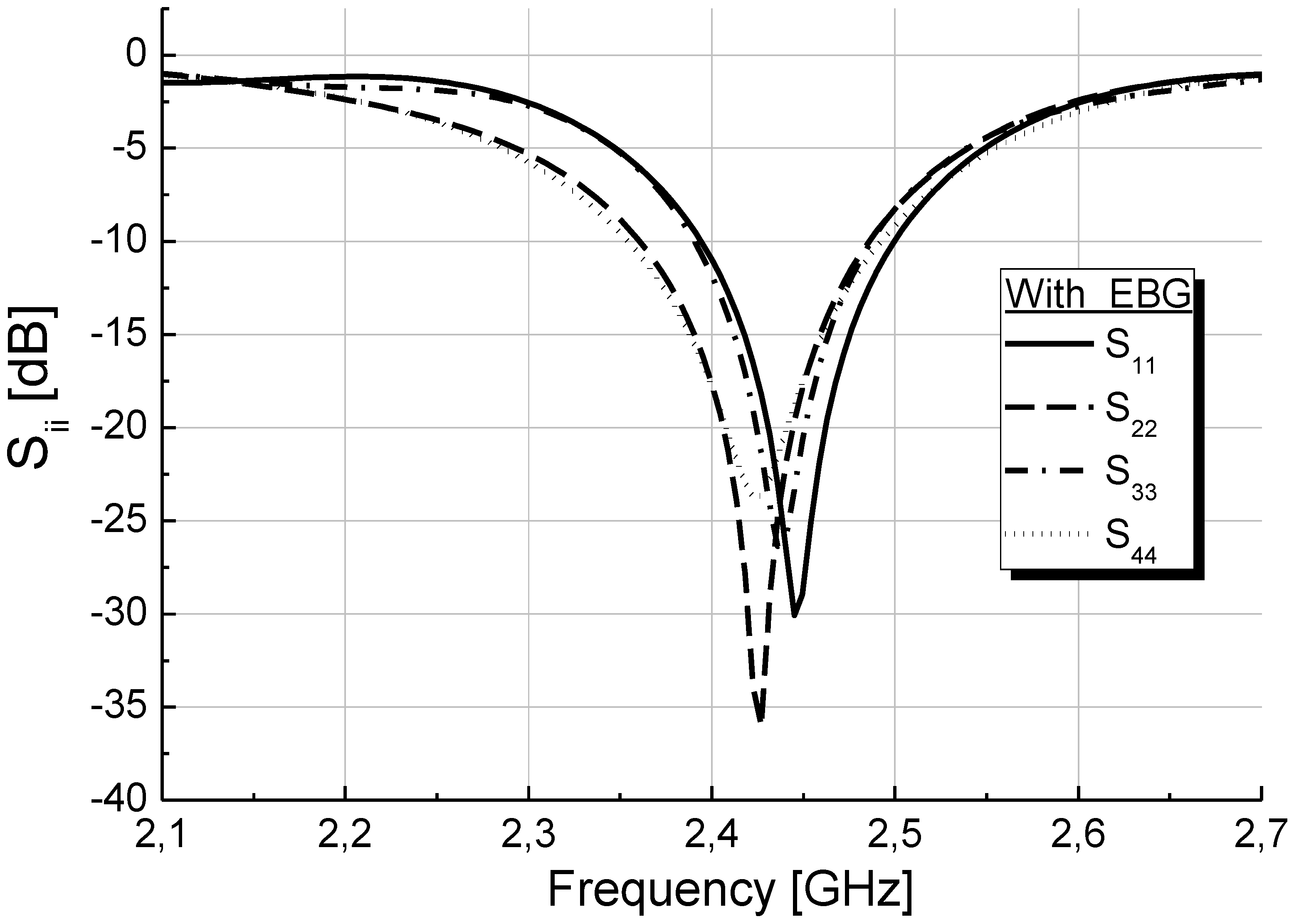 Electronics 07 00239 g008