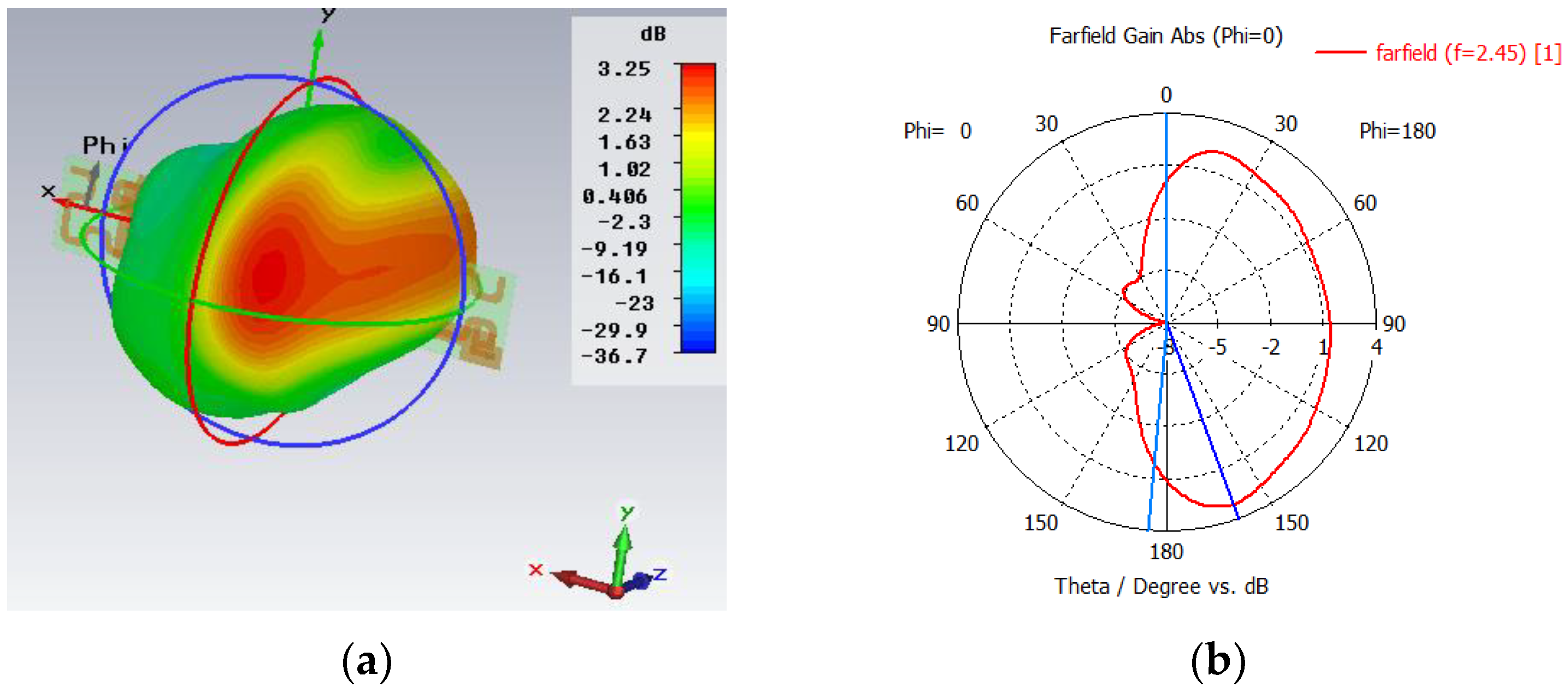 Electronics 07 00239 g010 550