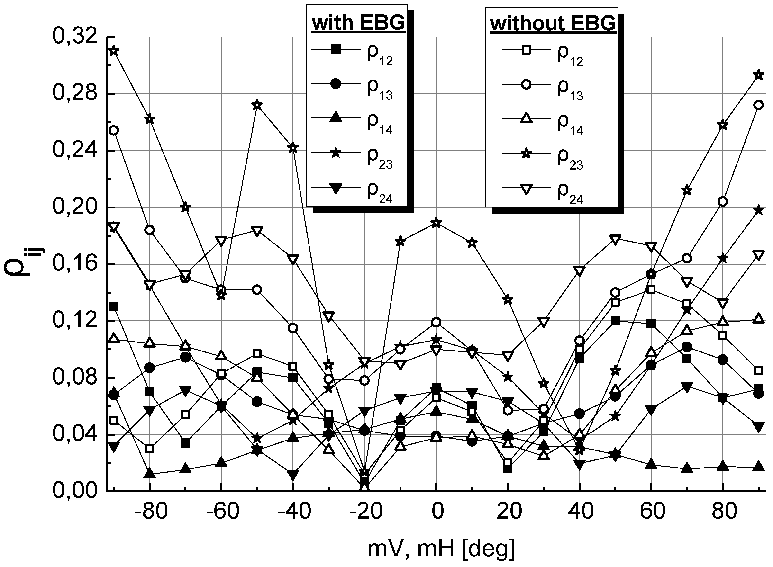 Electronics 07 00239 g011 550