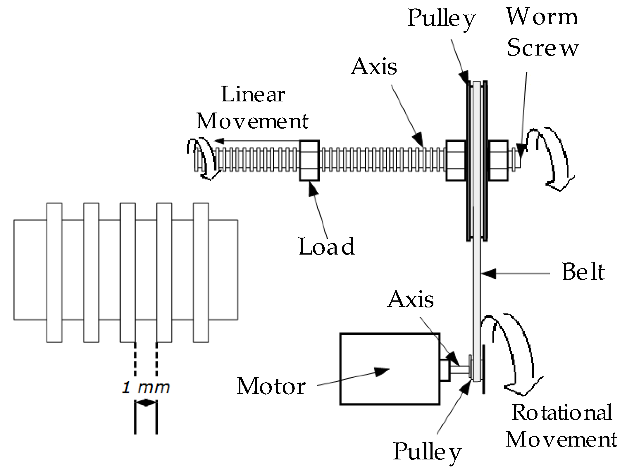 Electronics 07 00240 g003