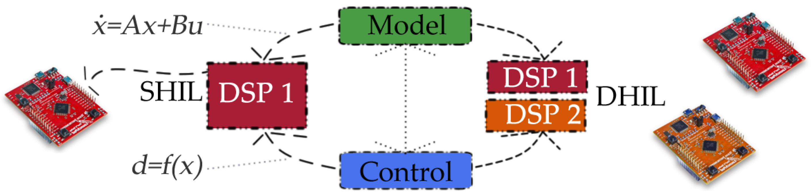 Electronics 07 00241 g001