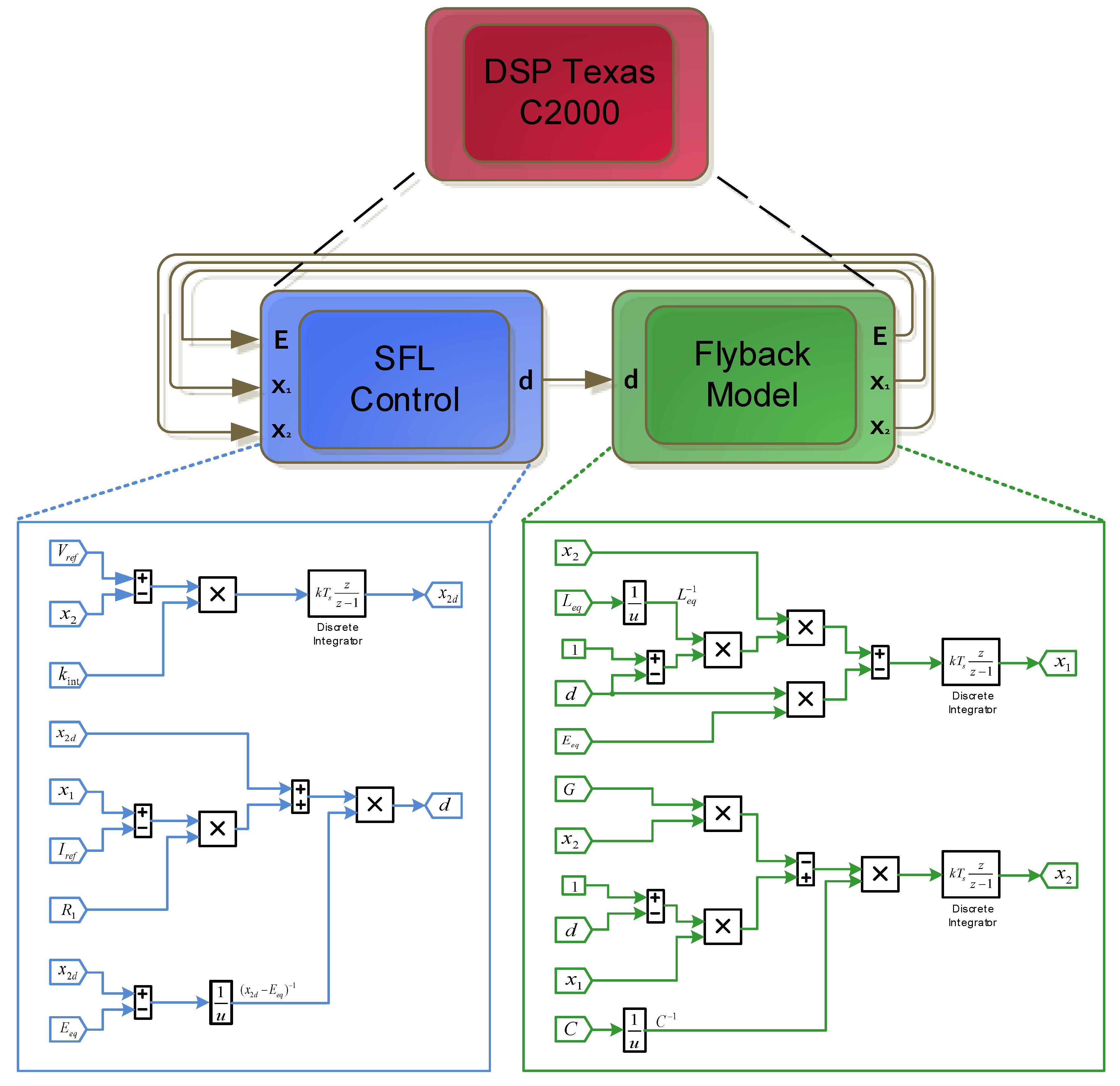 Electronics 07 00241 g004