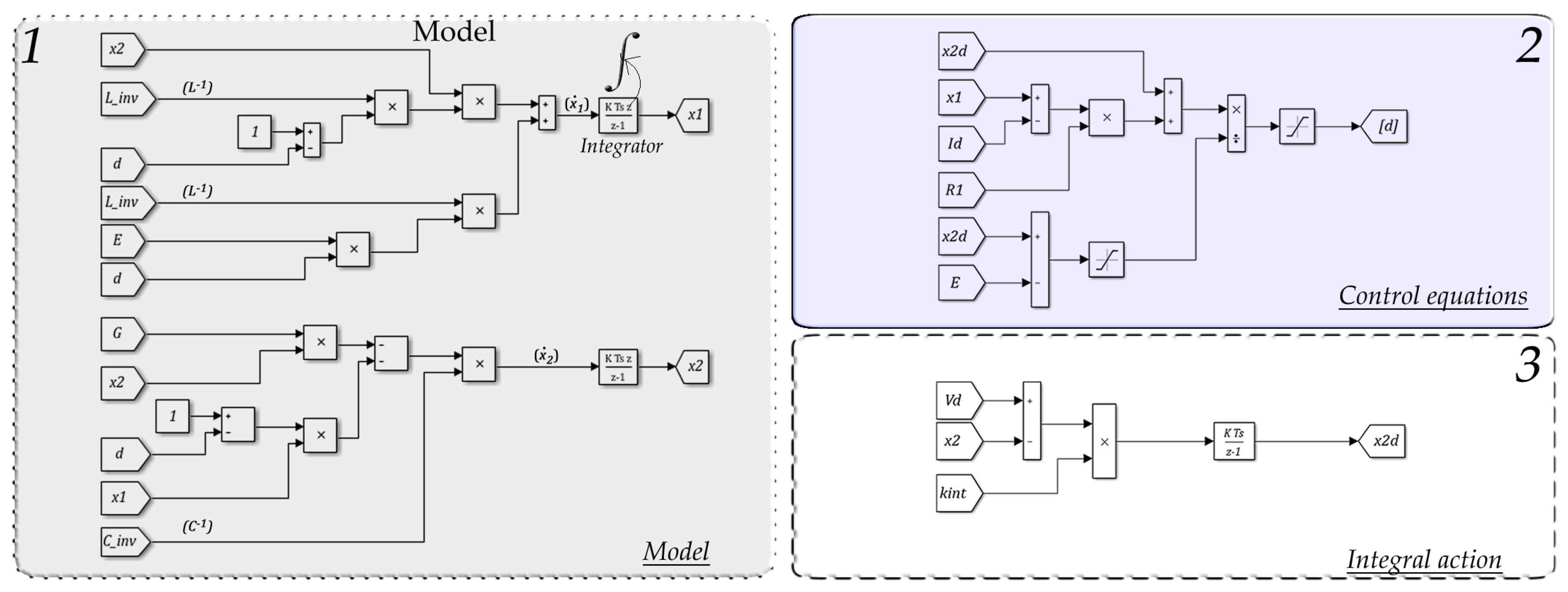 Electronics 07 00241 g008