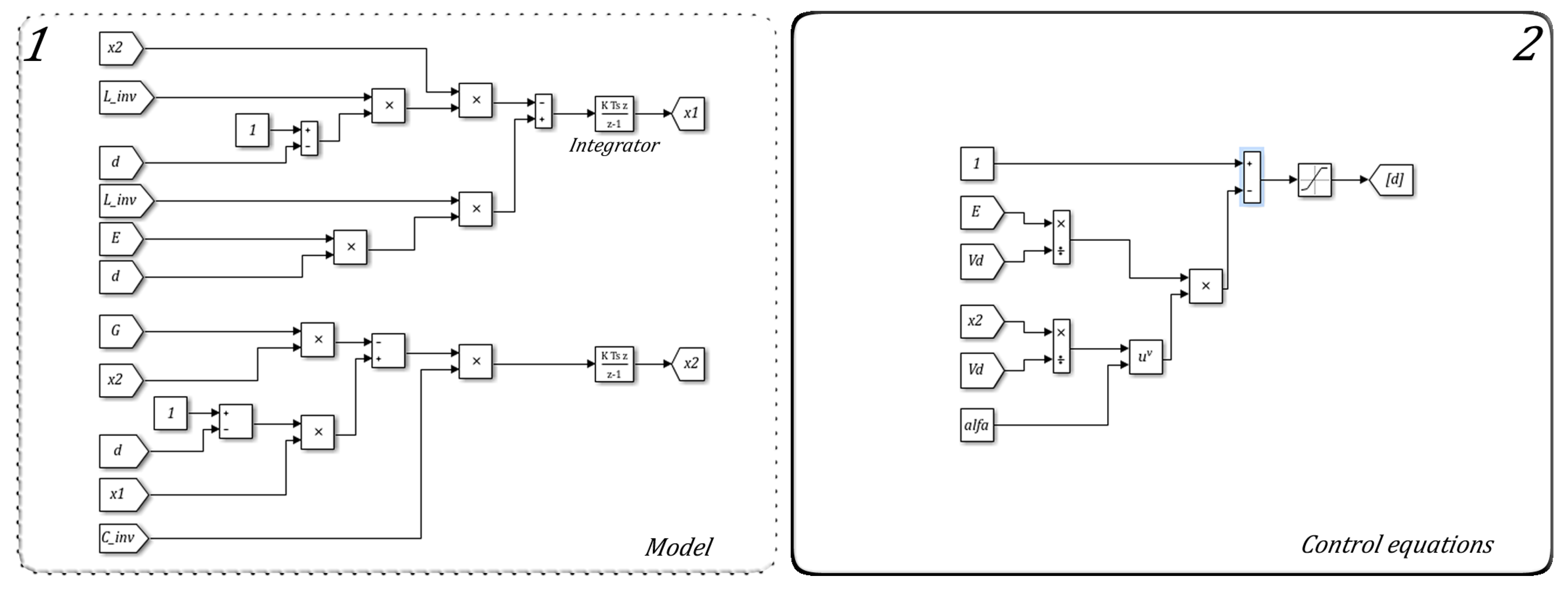 Electronics 07 00241 g012