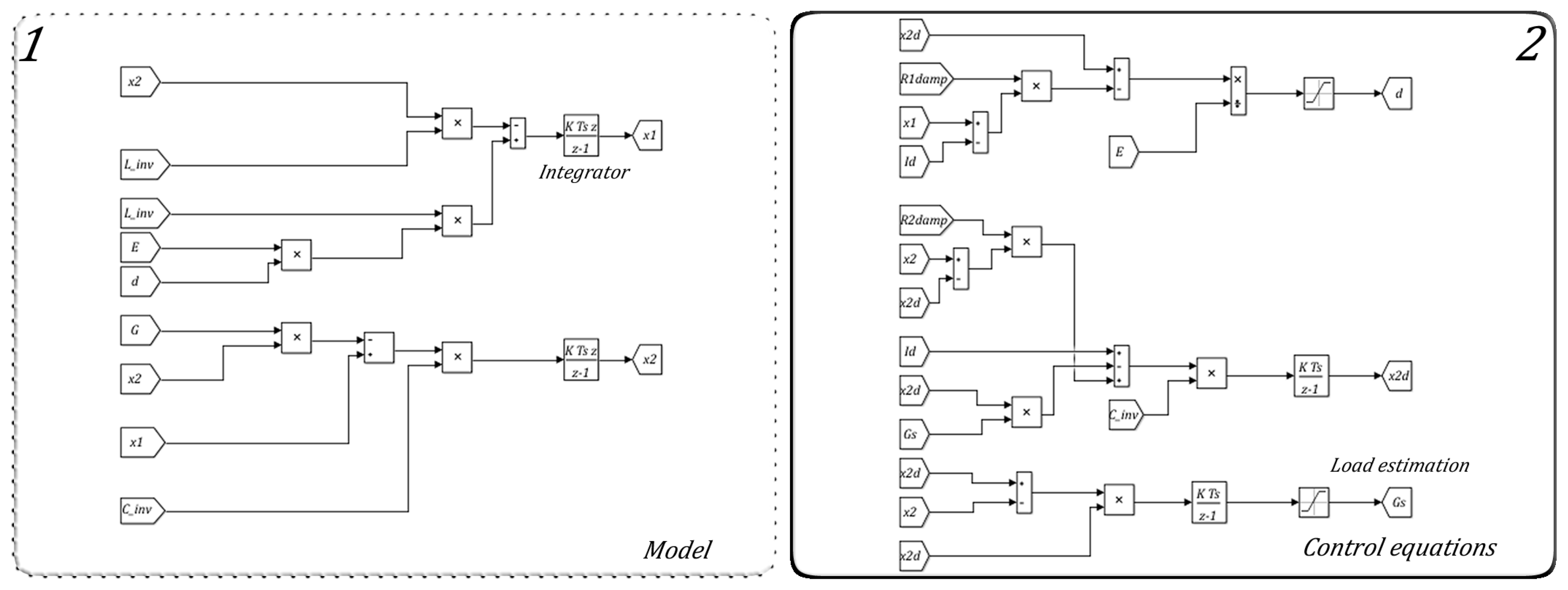 Electronics 07 00241 g013