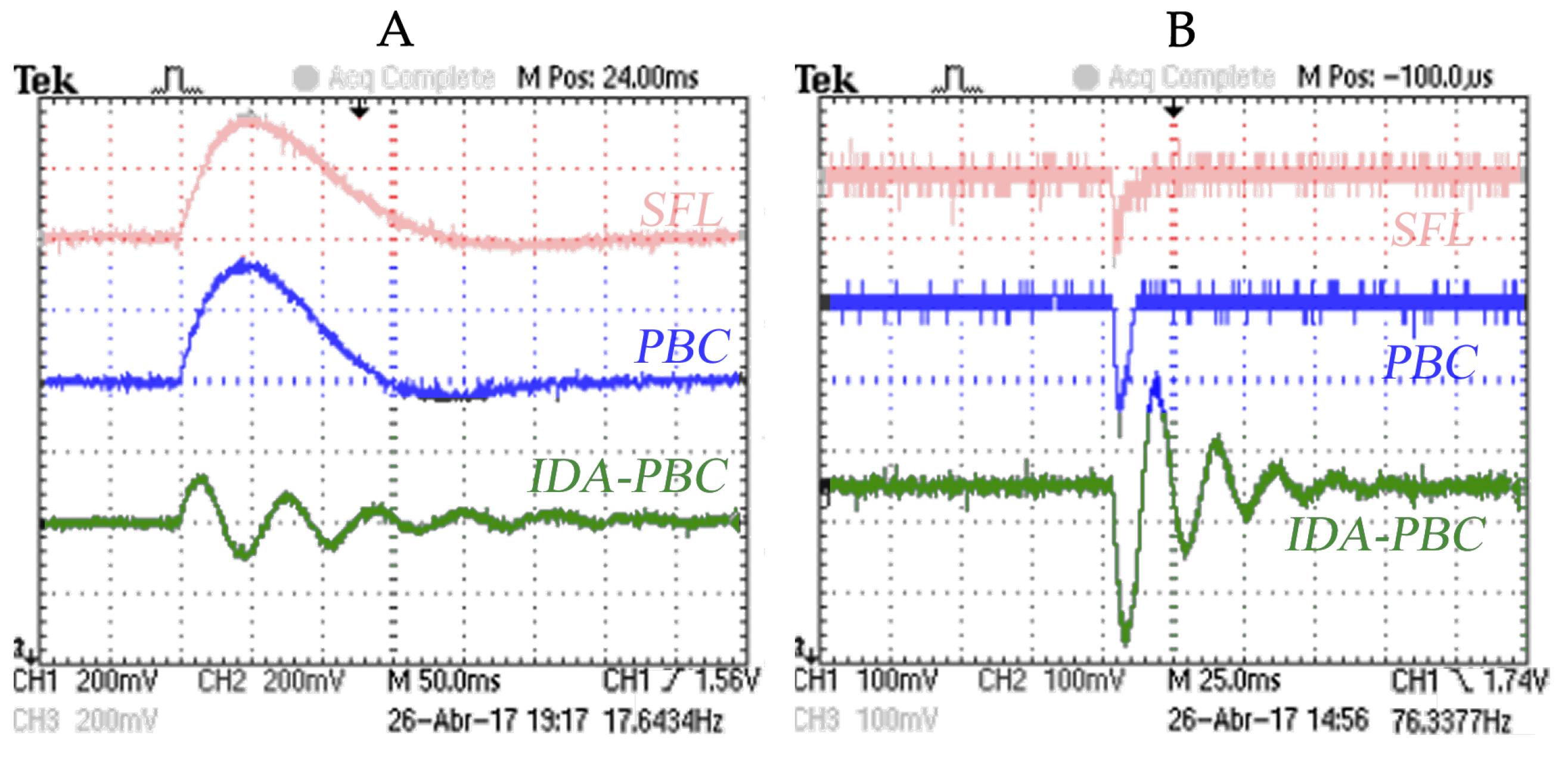Electronics 07 00241 g017