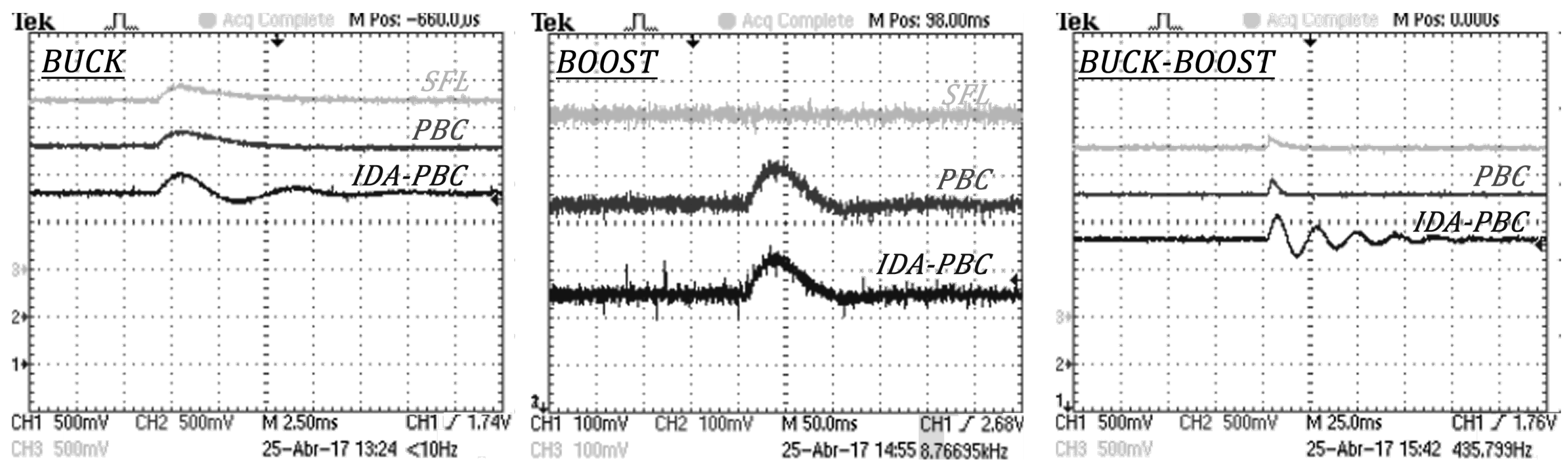 Electronics 07 00241 g020