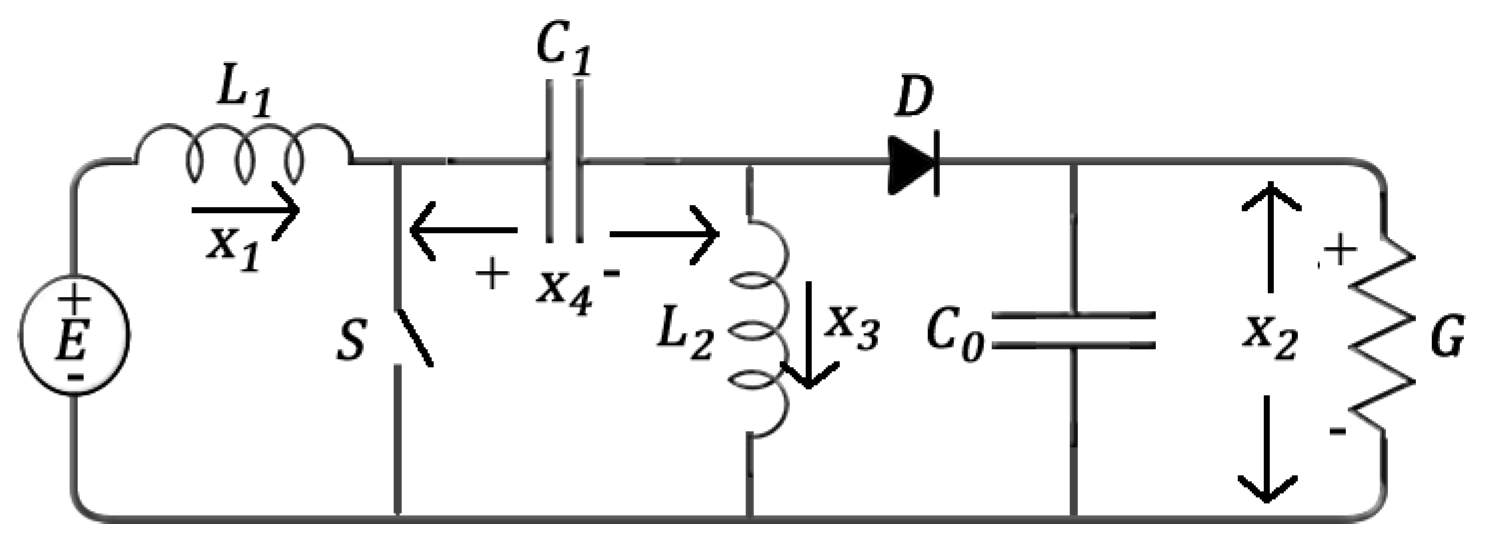 Electronics 07 00241 g0a1