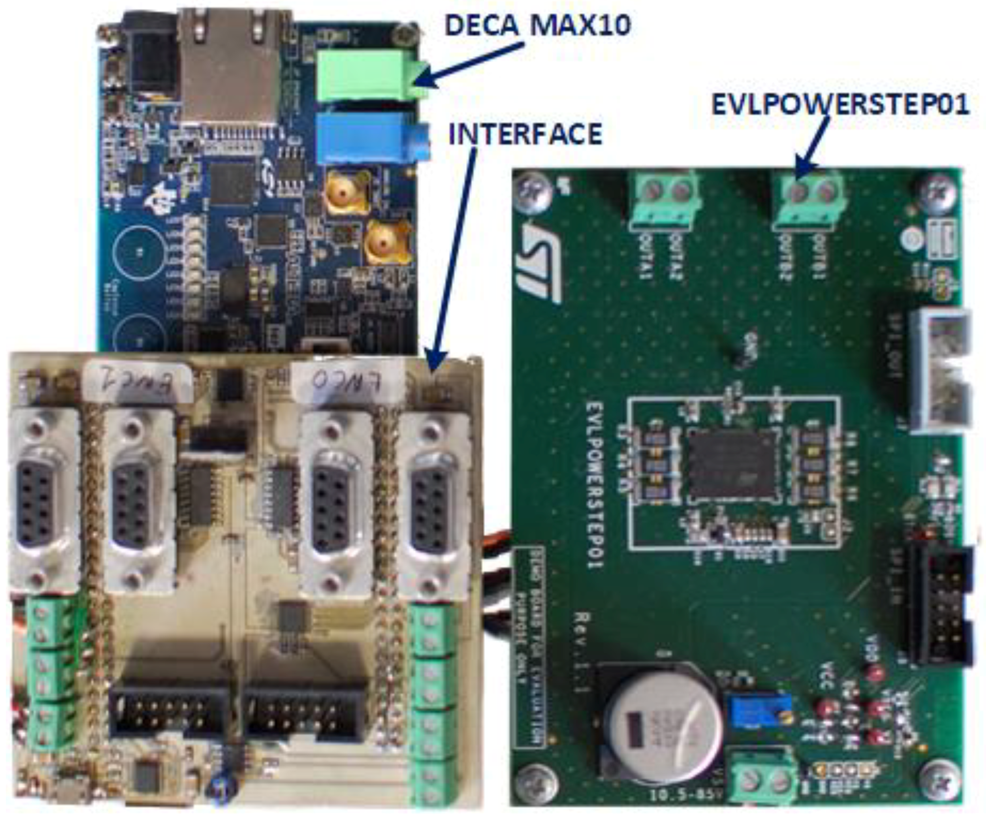 Electronics 07 00242 g003 550