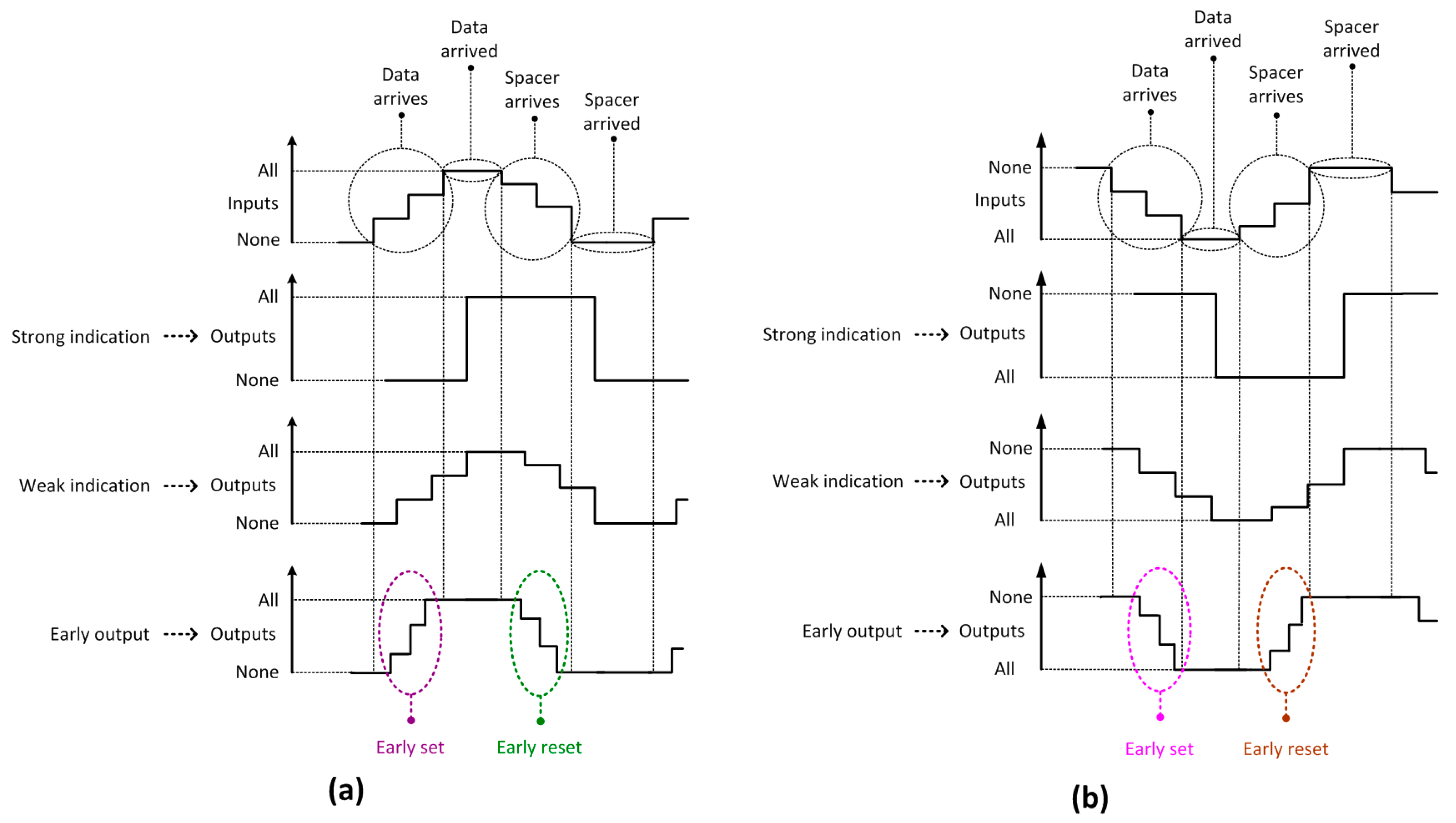 Electronics 07 00243 g002