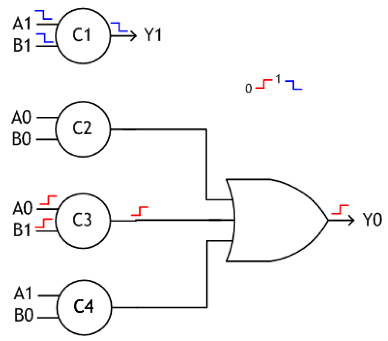 Electronics 07 00243 g003