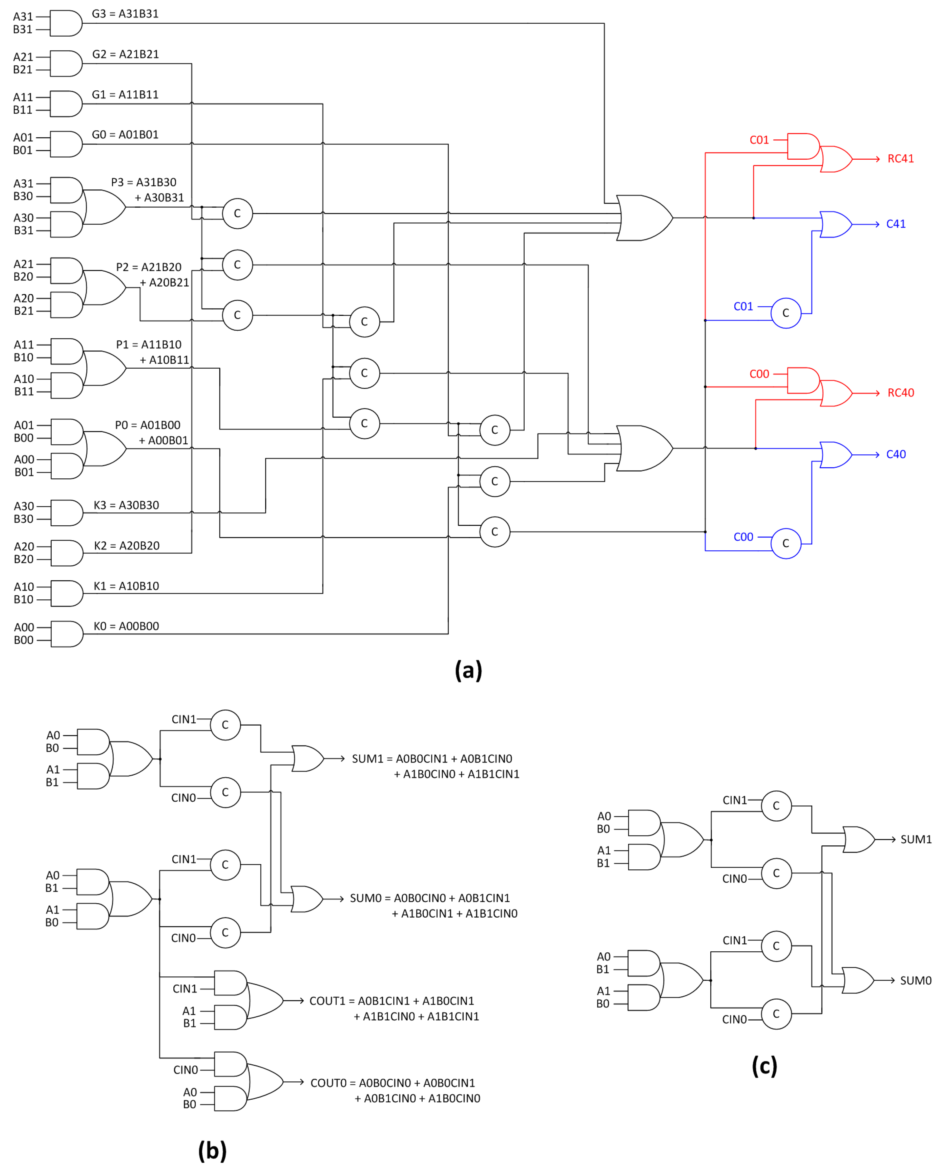 Electronics 07 00243 g007