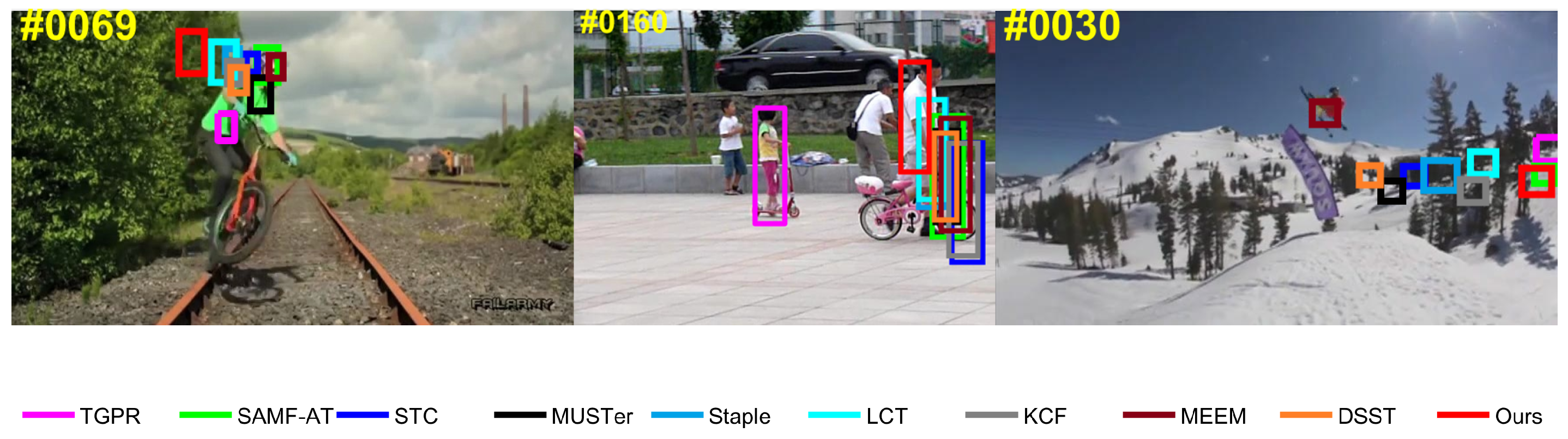 Electronics 07 00244 g009