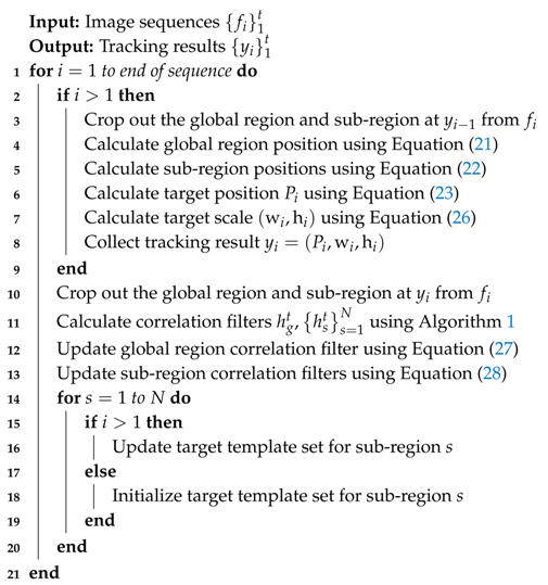 Electronics 07 00244 i002
