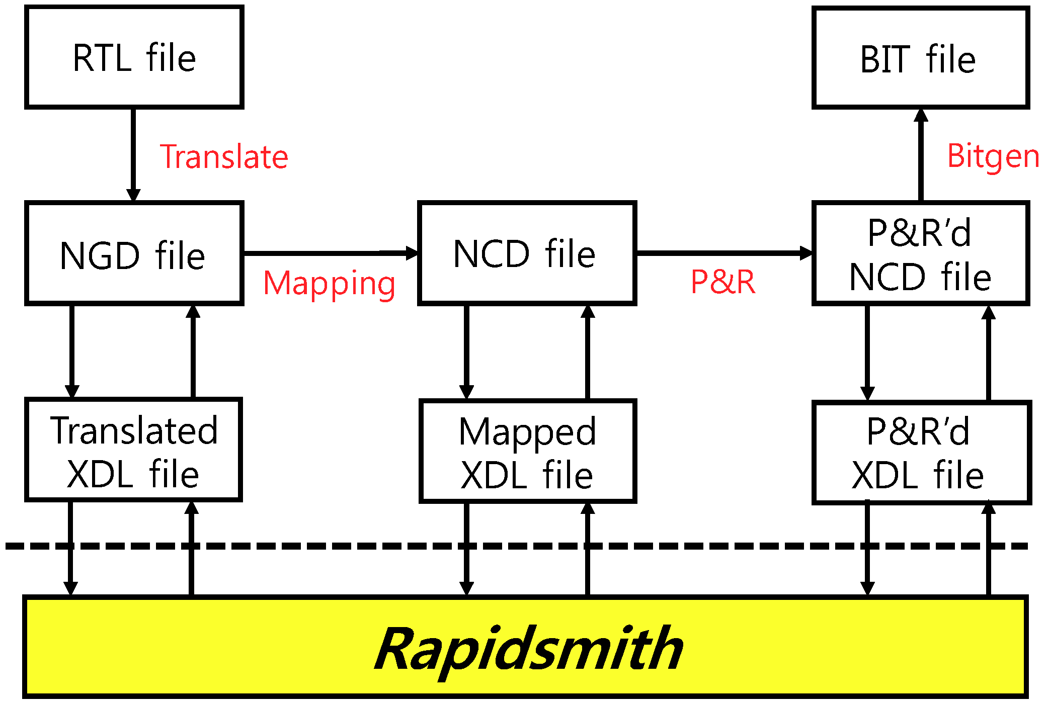 Electronics 07 00246 g014