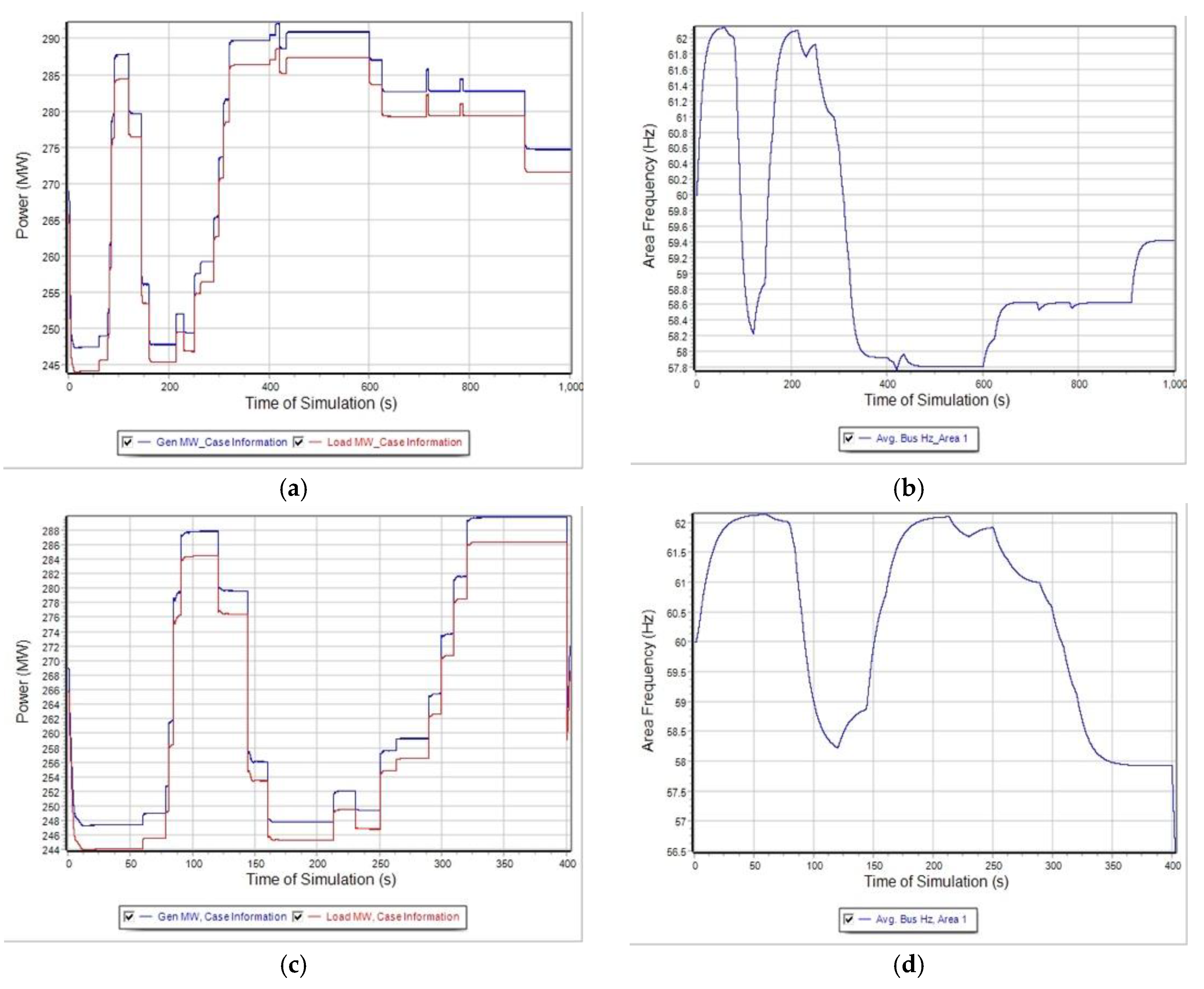 Electronics 07 00249 g003