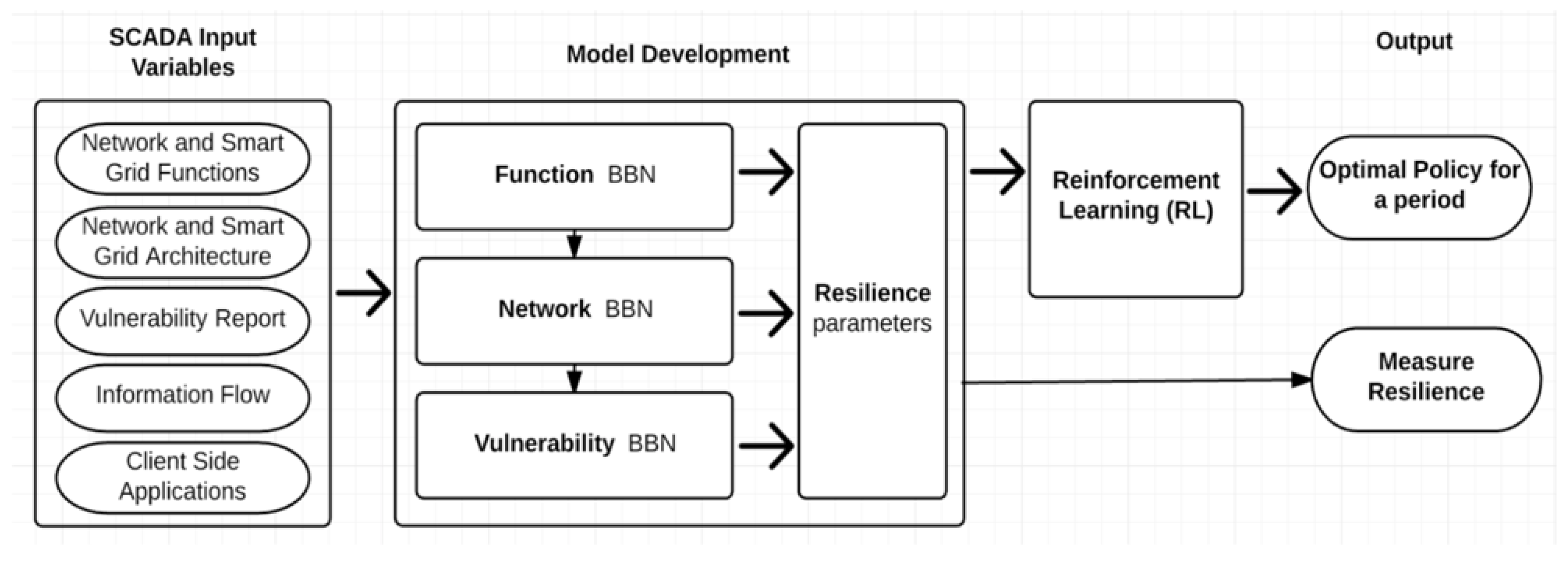 Electronics 07 00249 g005