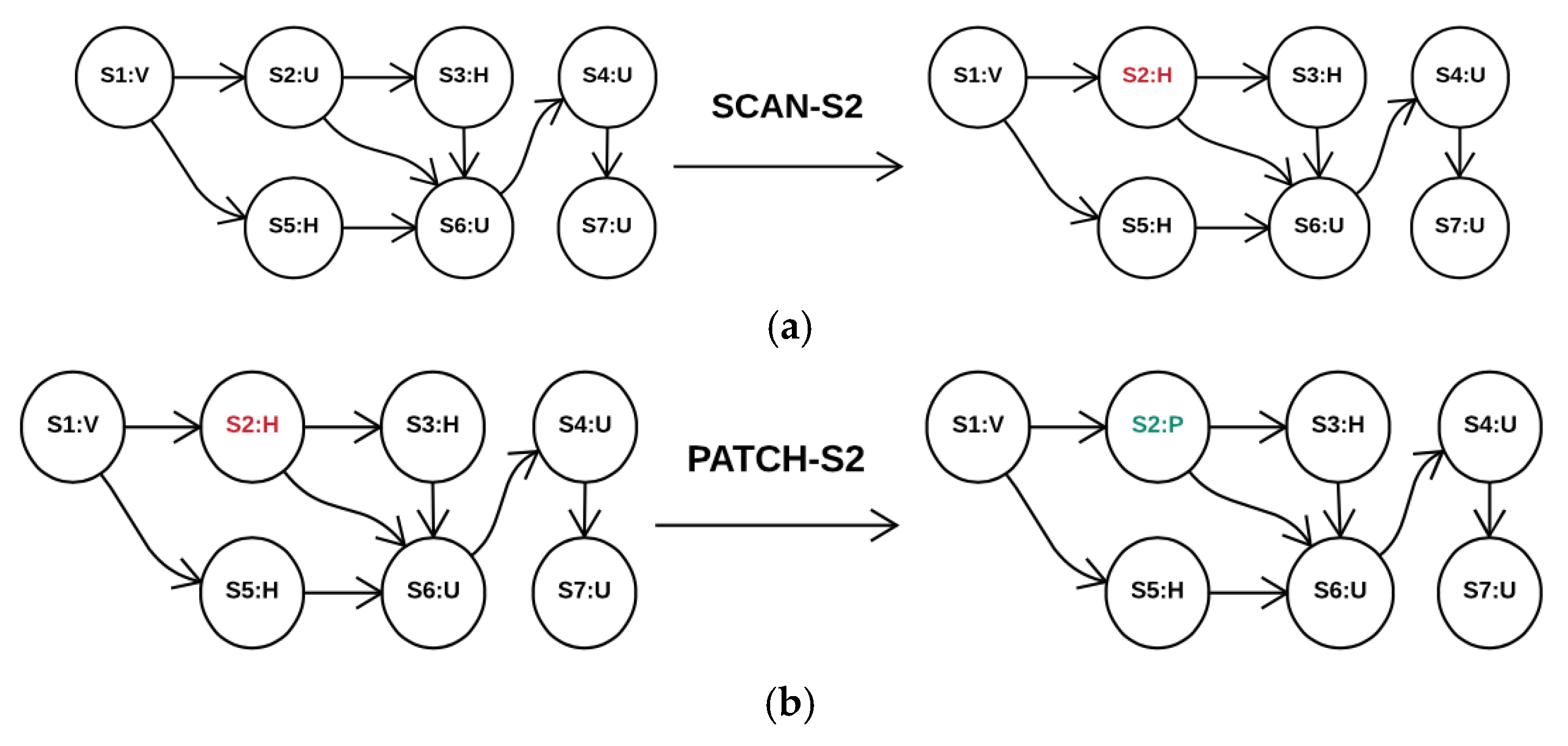 Electronics 07 00249 g012