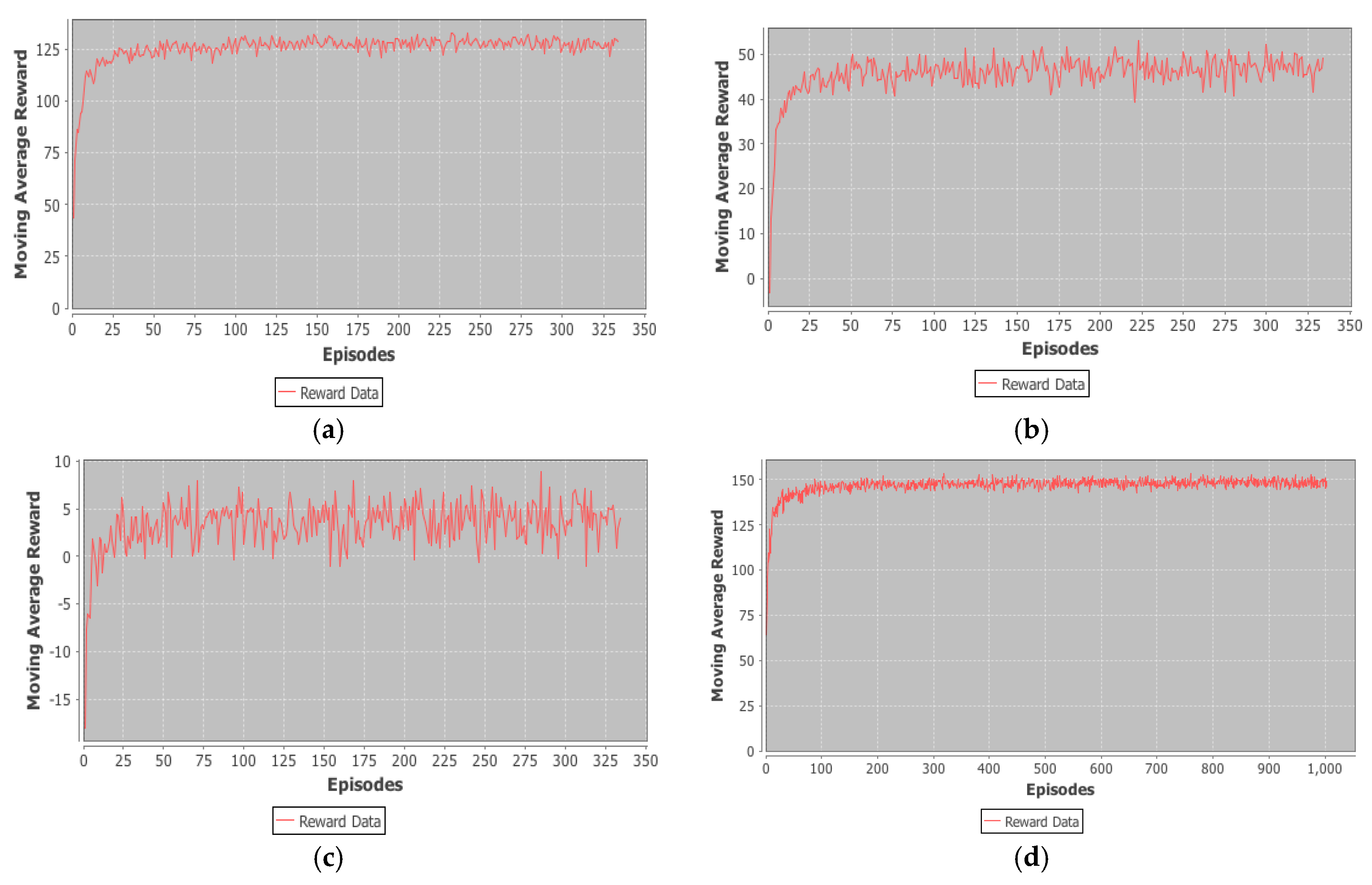 Electronics 07 00249 g013