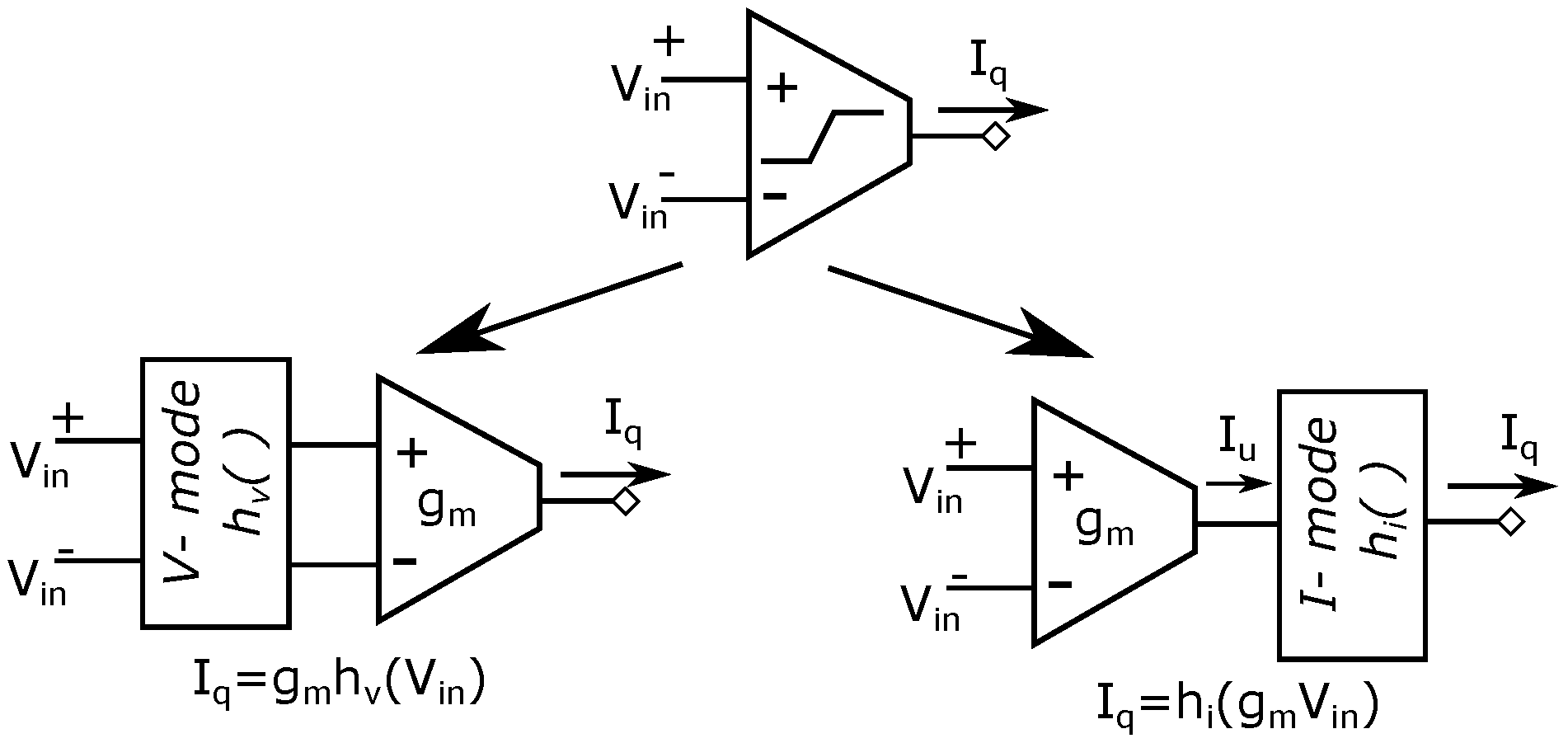 Electronics 07 00252 g001