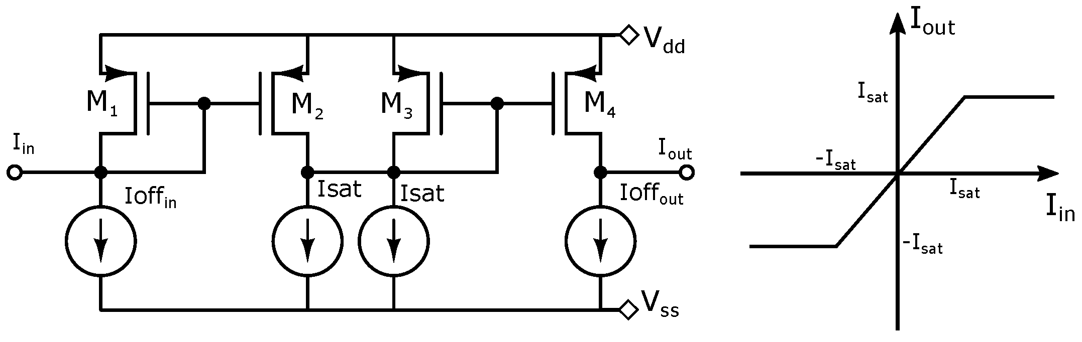 Electronics 07 00252 g005