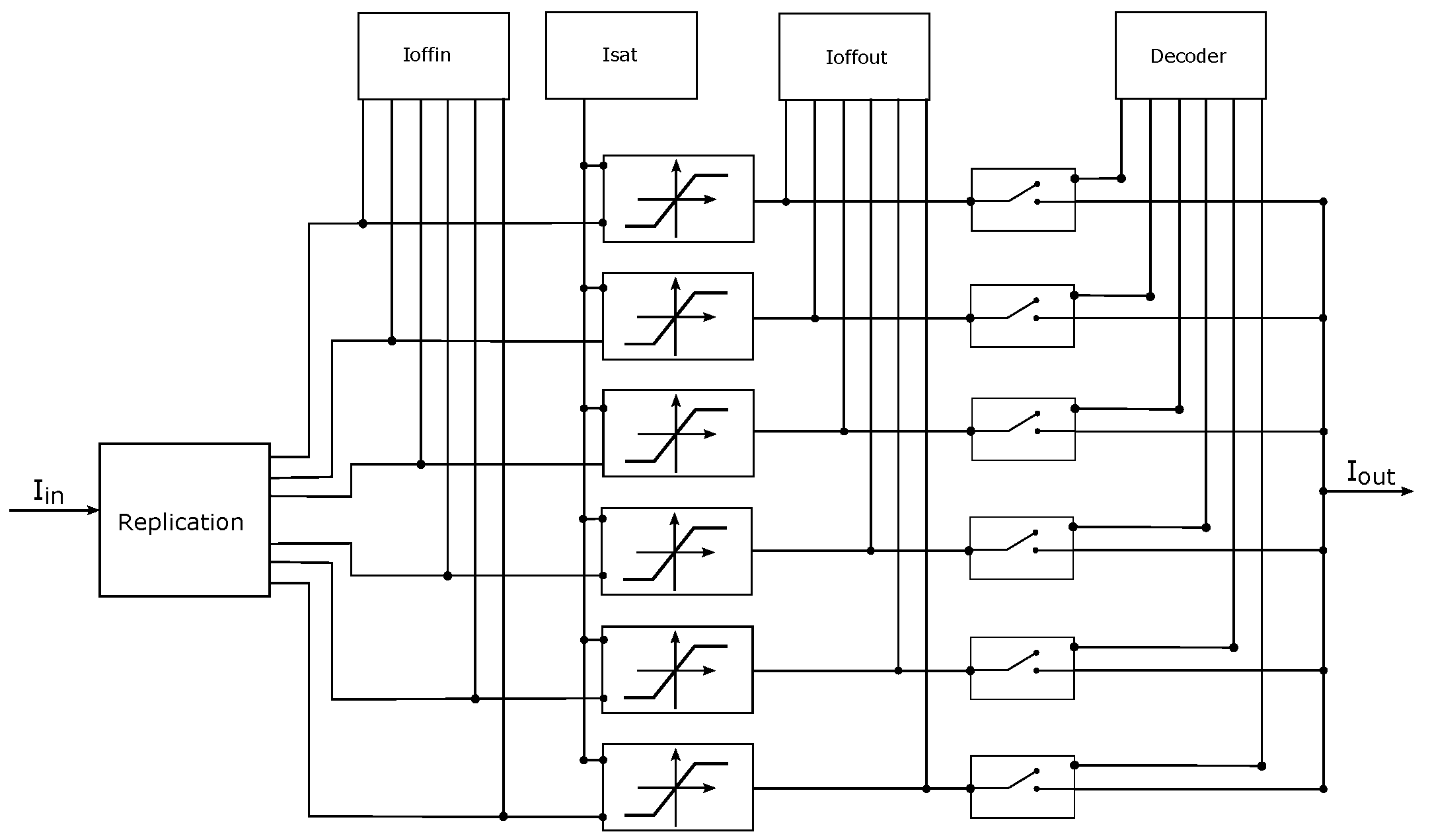 Electronics 07 00252 g006