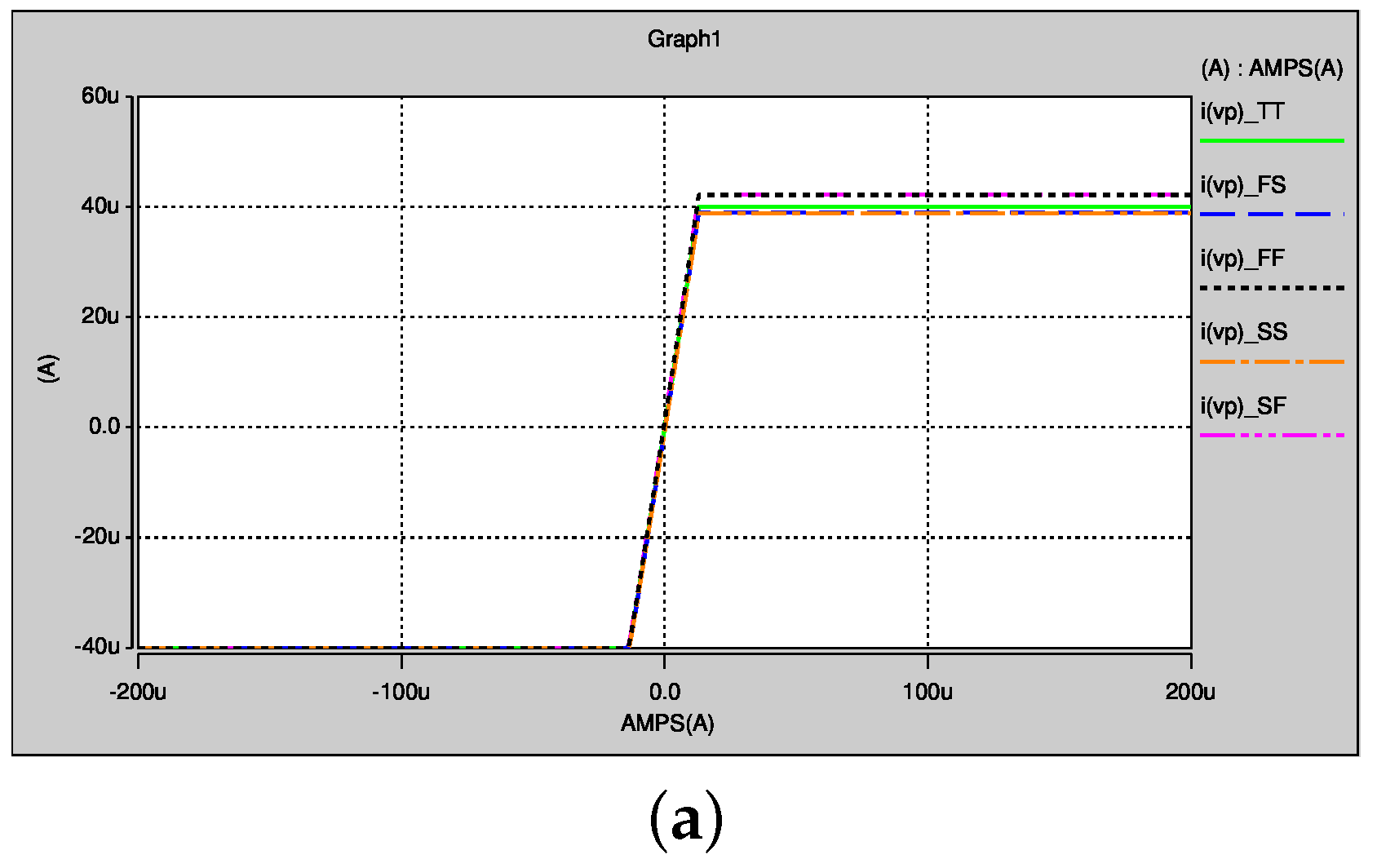 Electronics 07 00252 g008a