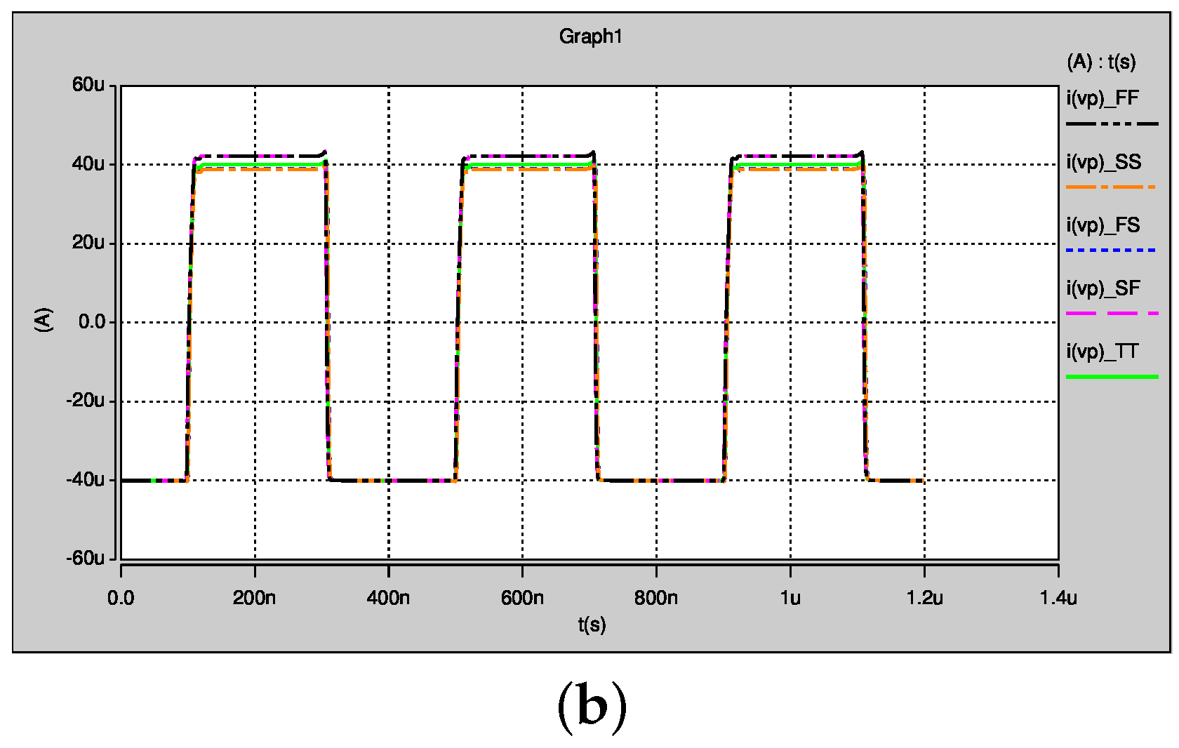 Electronics 07 00252 g008b