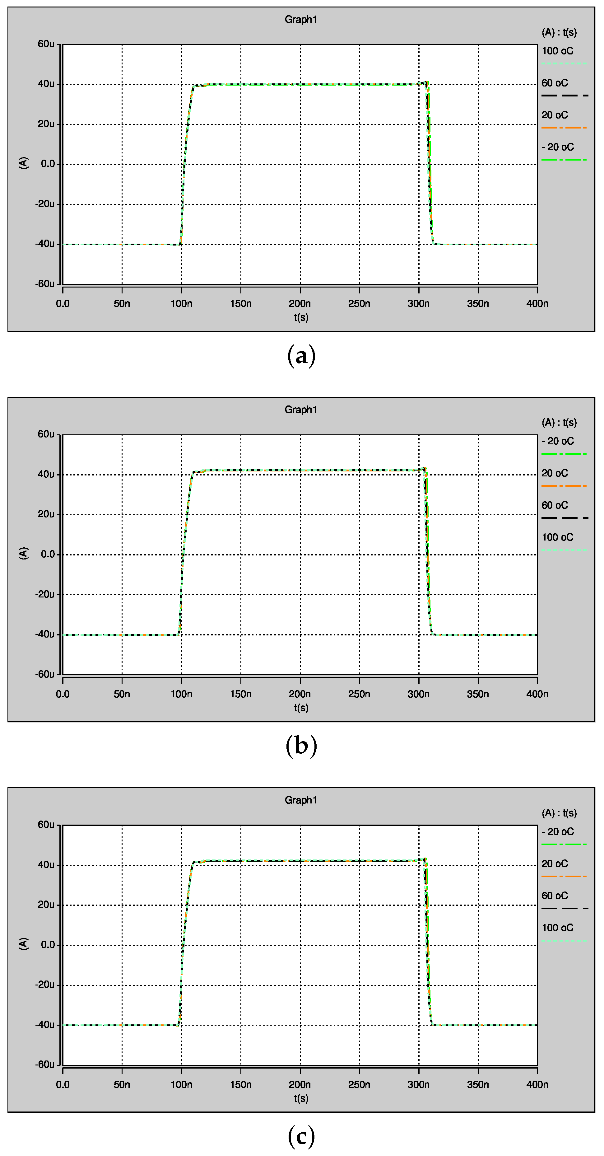 Electronics 07 00252 g009a
