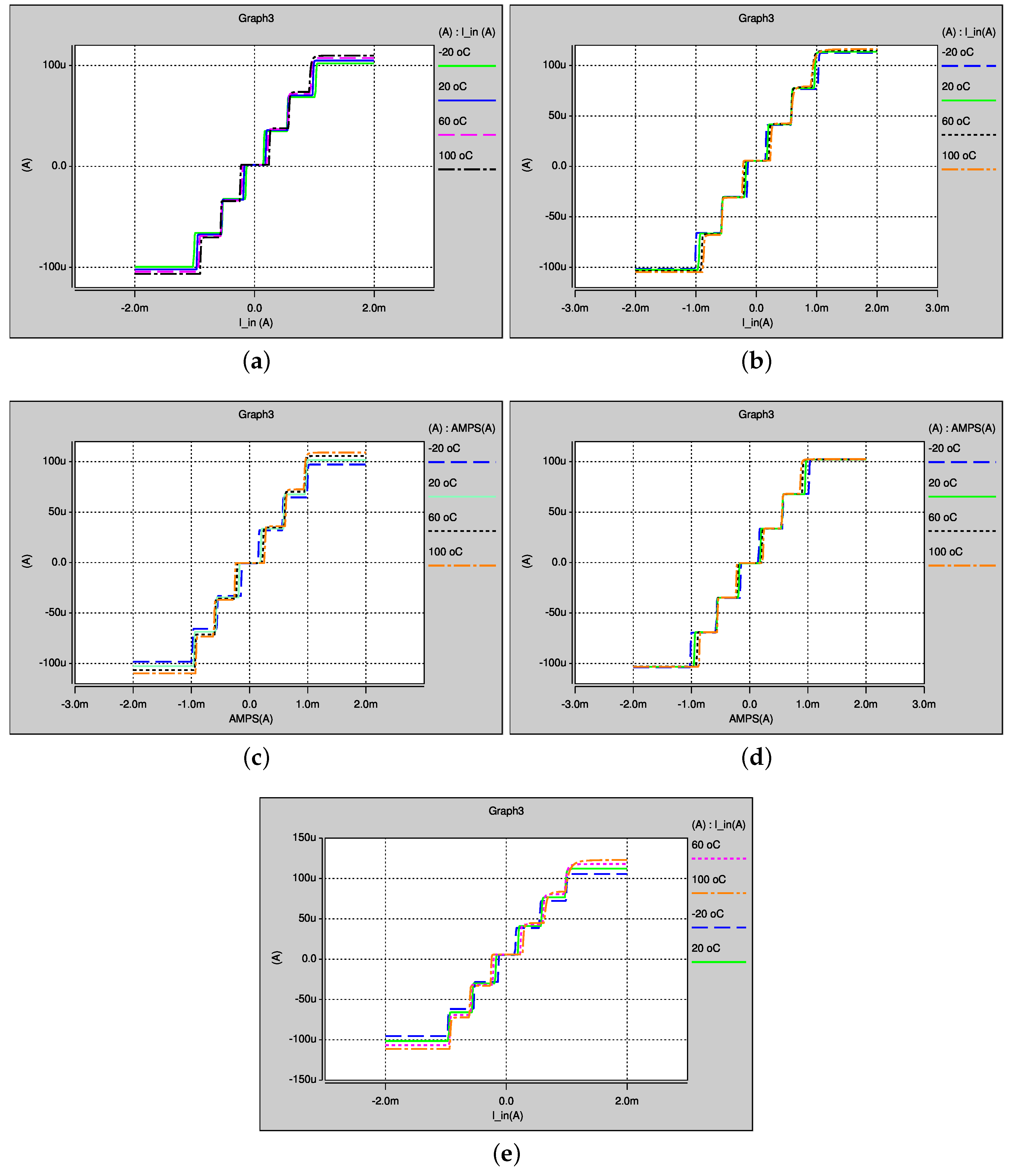Electronics 07 00252 g014