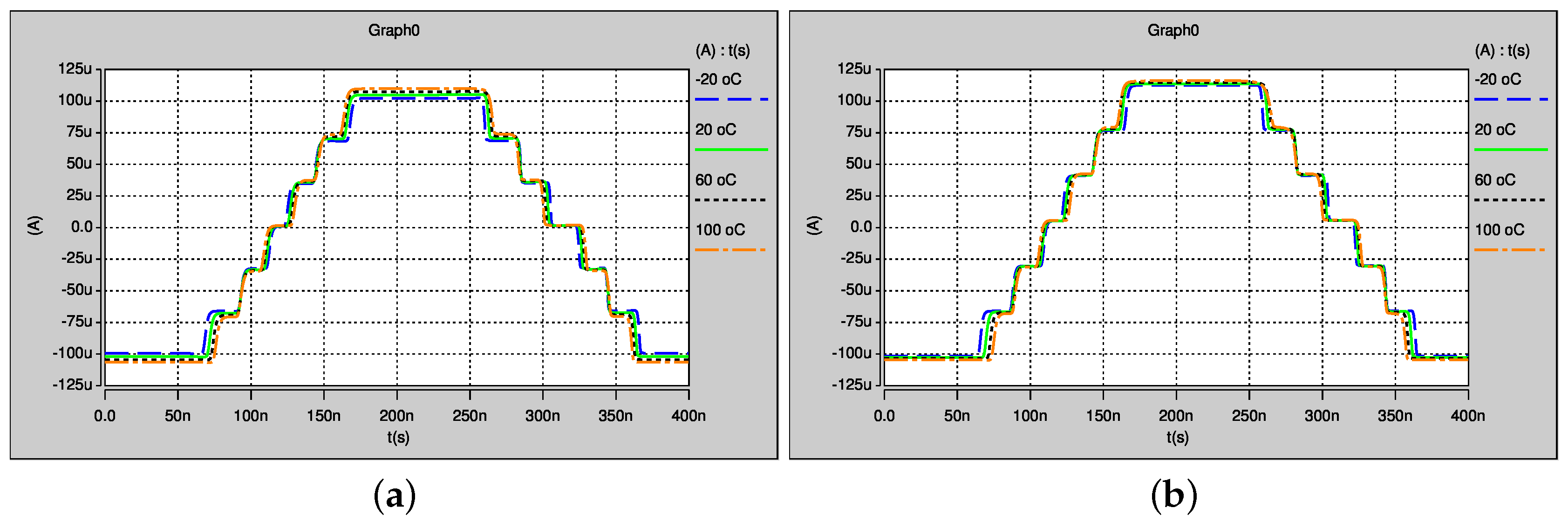 Electronics 07 00252 g015a