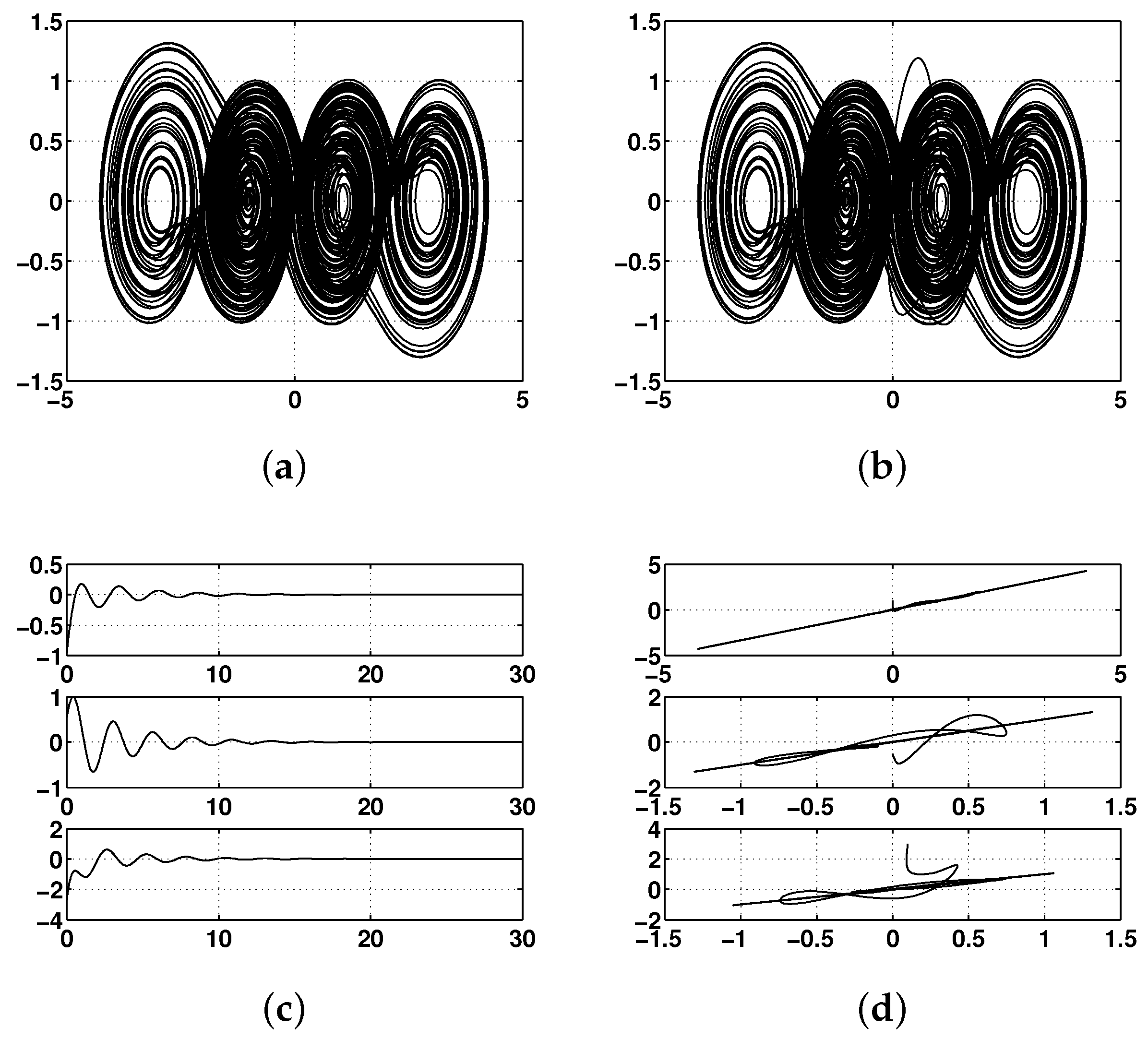 Electronics 07 00252 g016