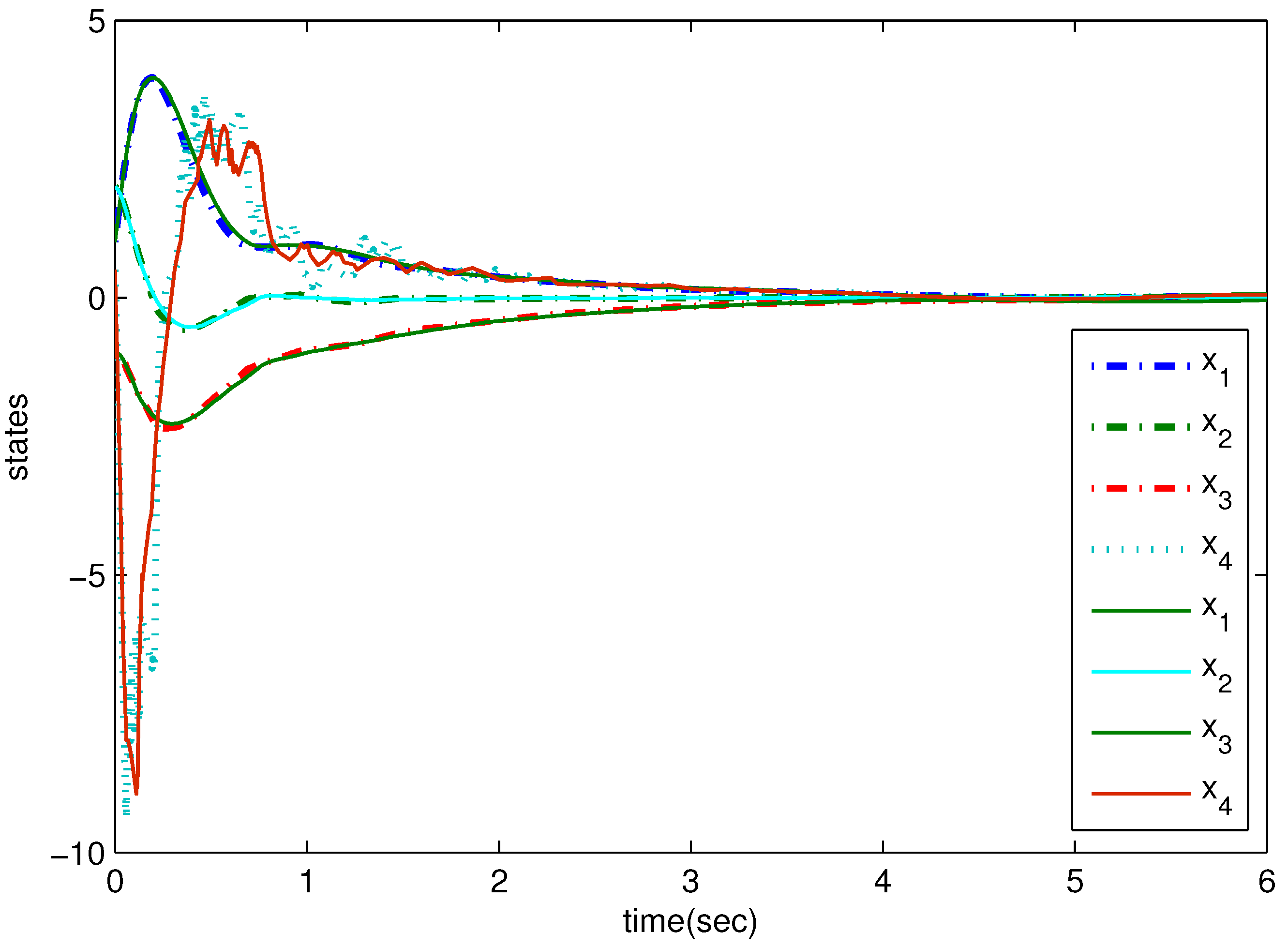 Electronics 07 00253 g002 550