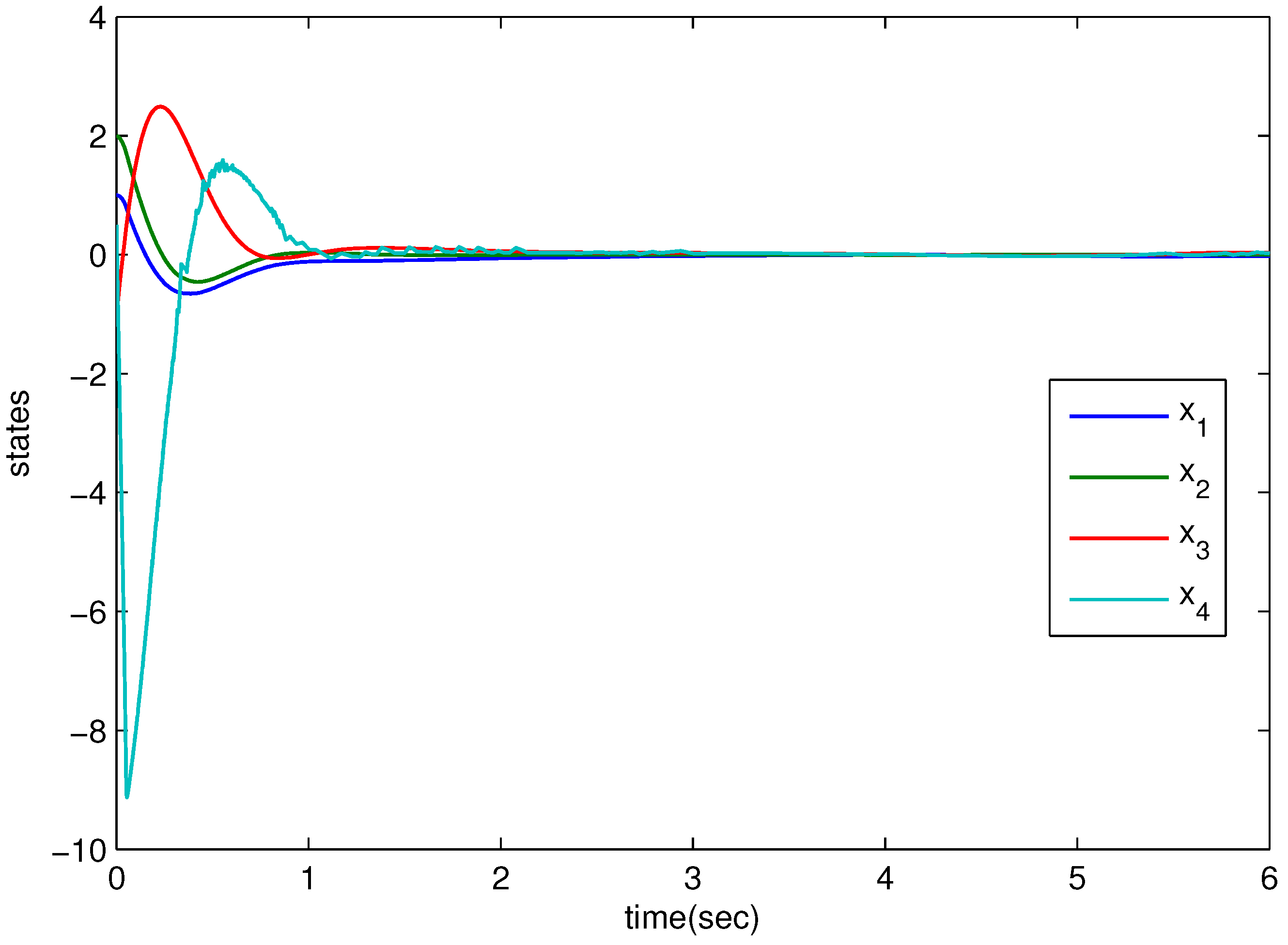 Electronics 07 00253 g008 550