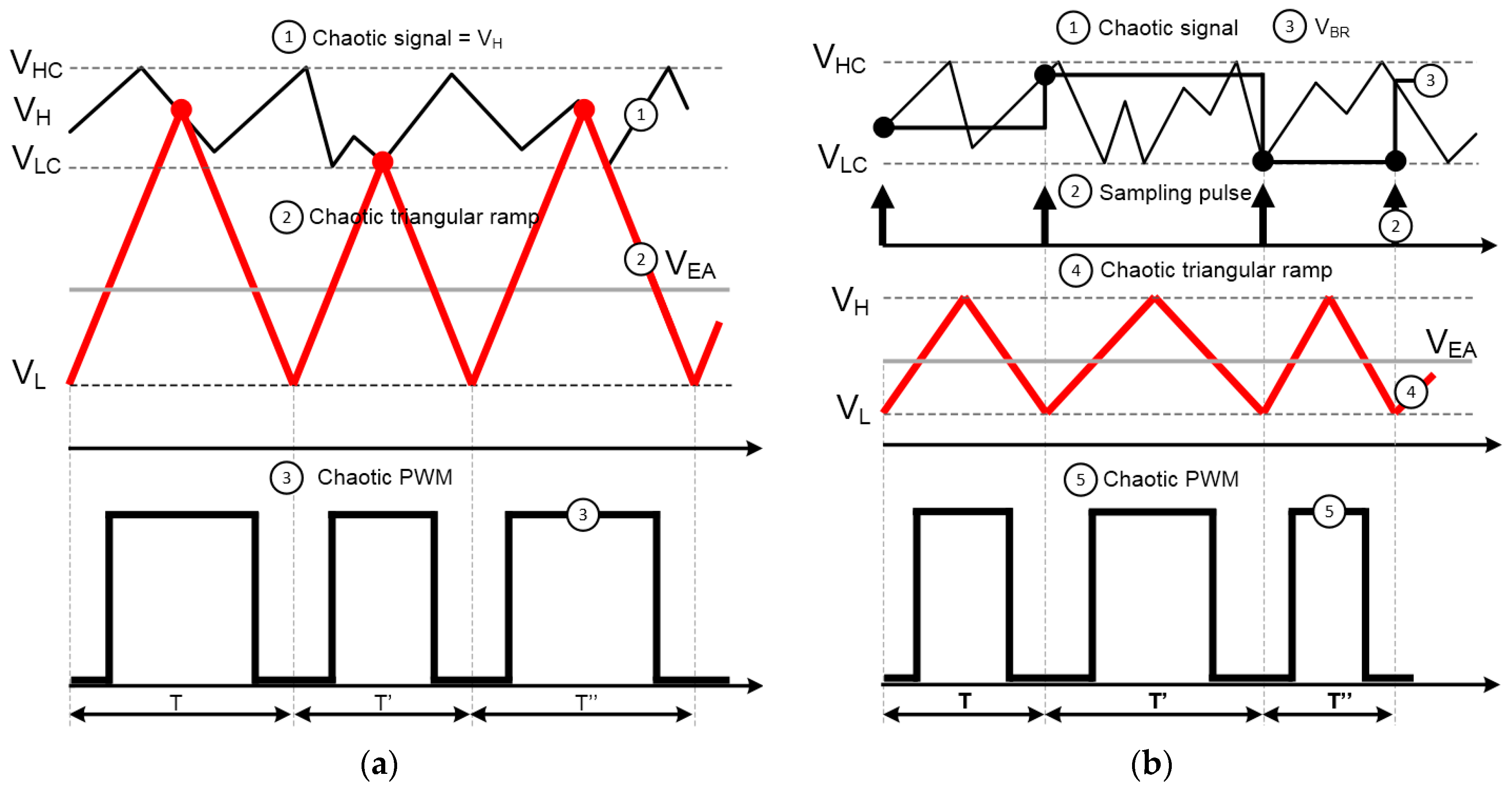 Electronics 07 00254 g007