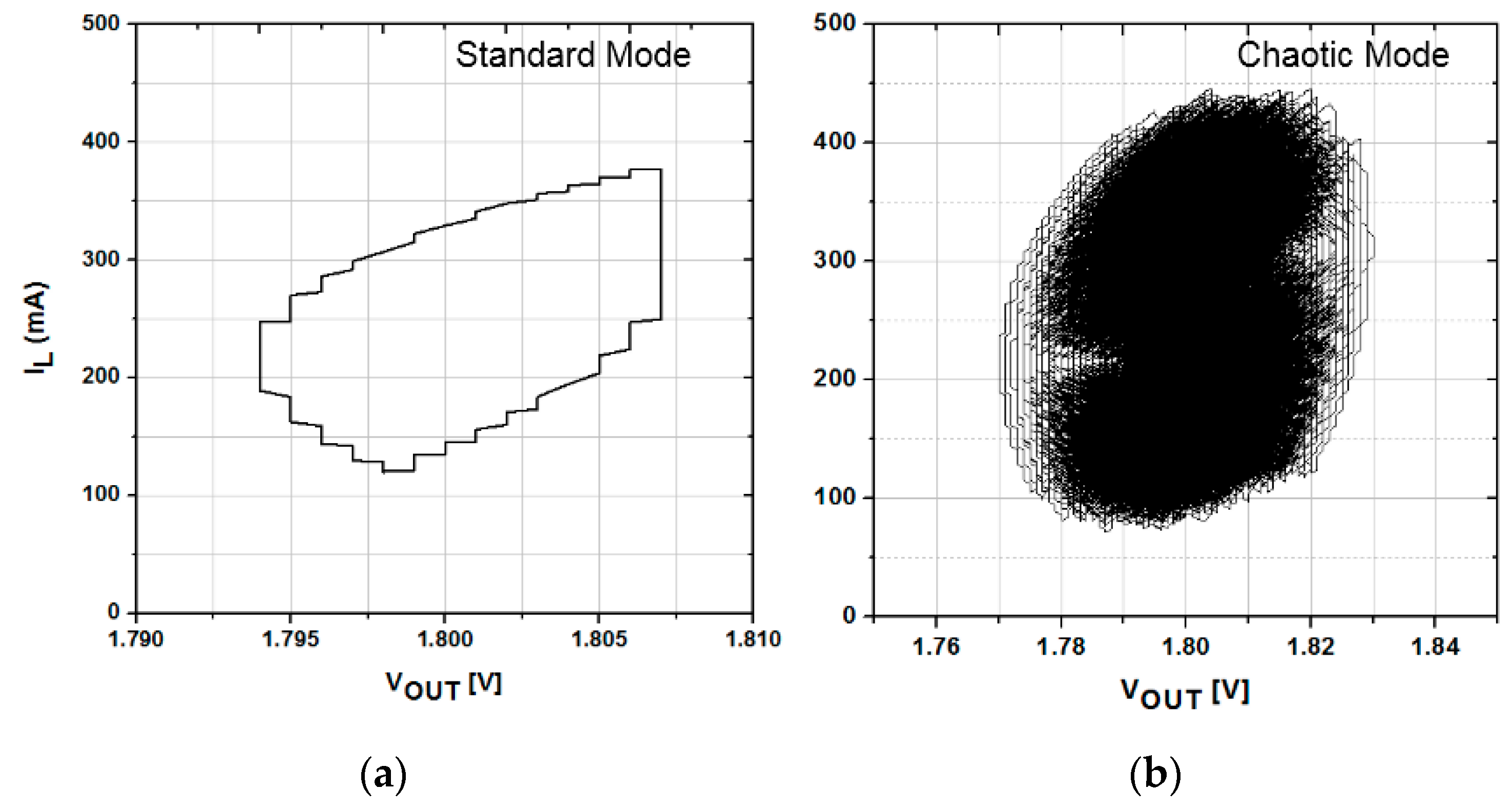 Electronics 07 00254 g009