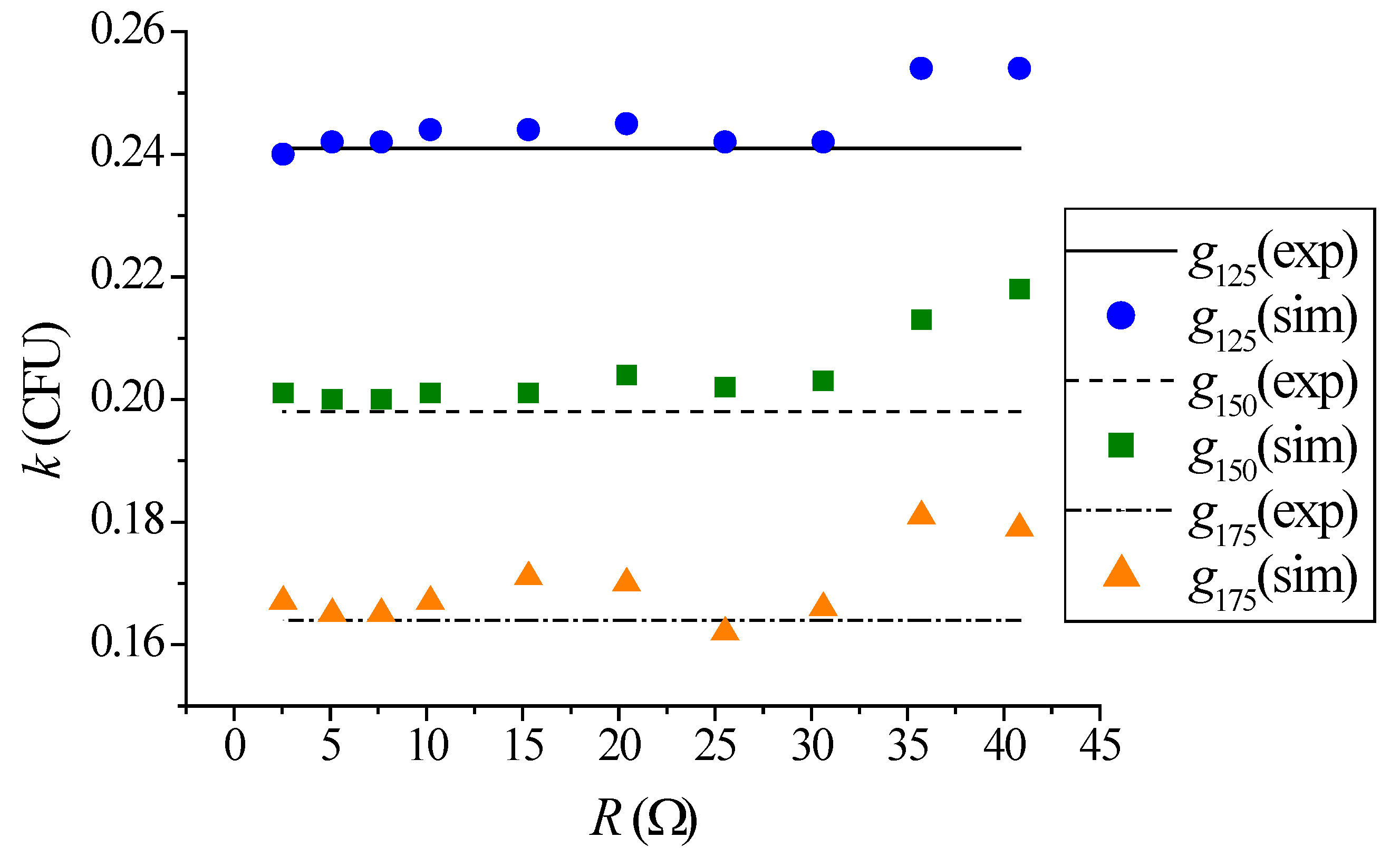 Electronics 07 00255 g010