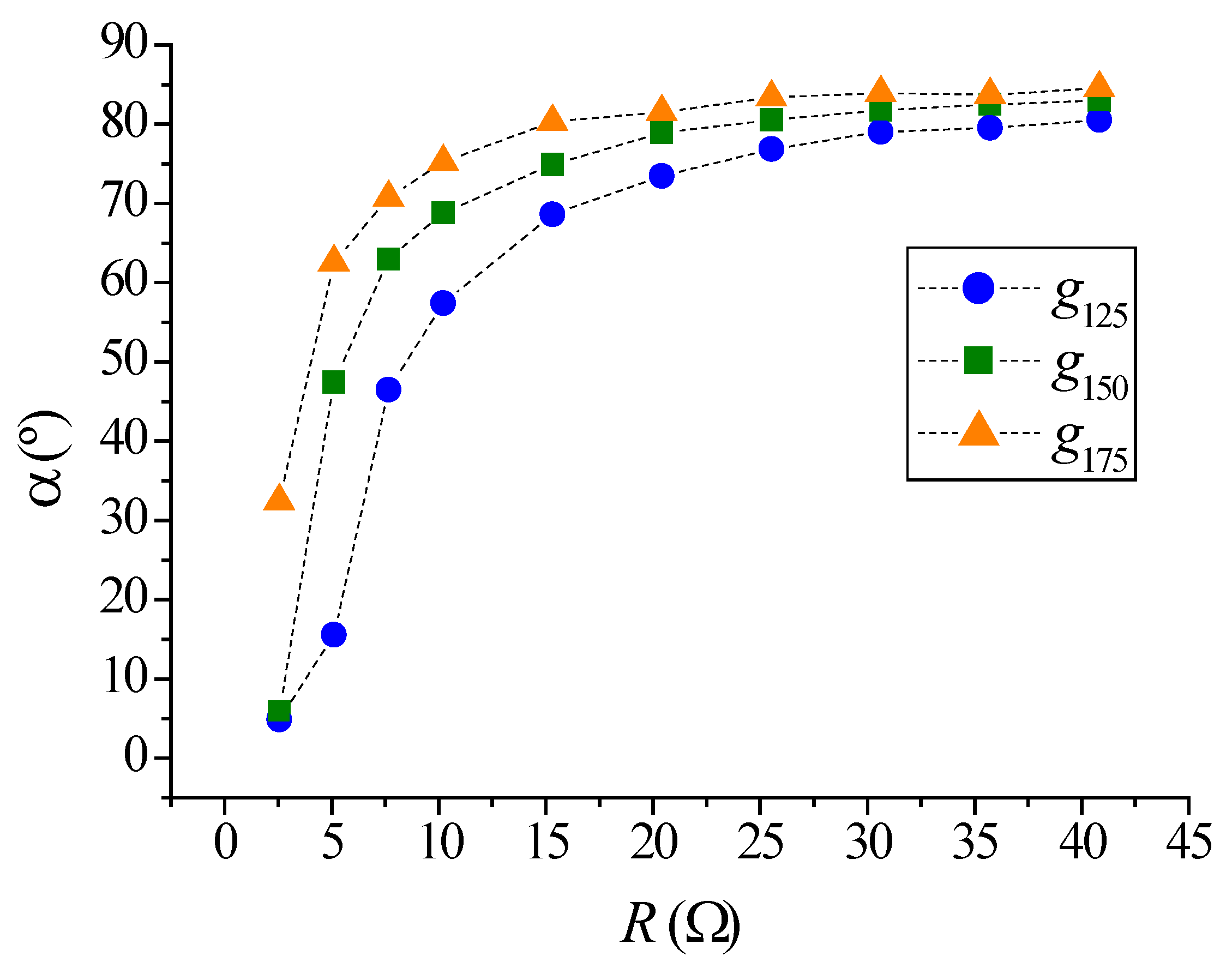 Electronics 07 00255 g011