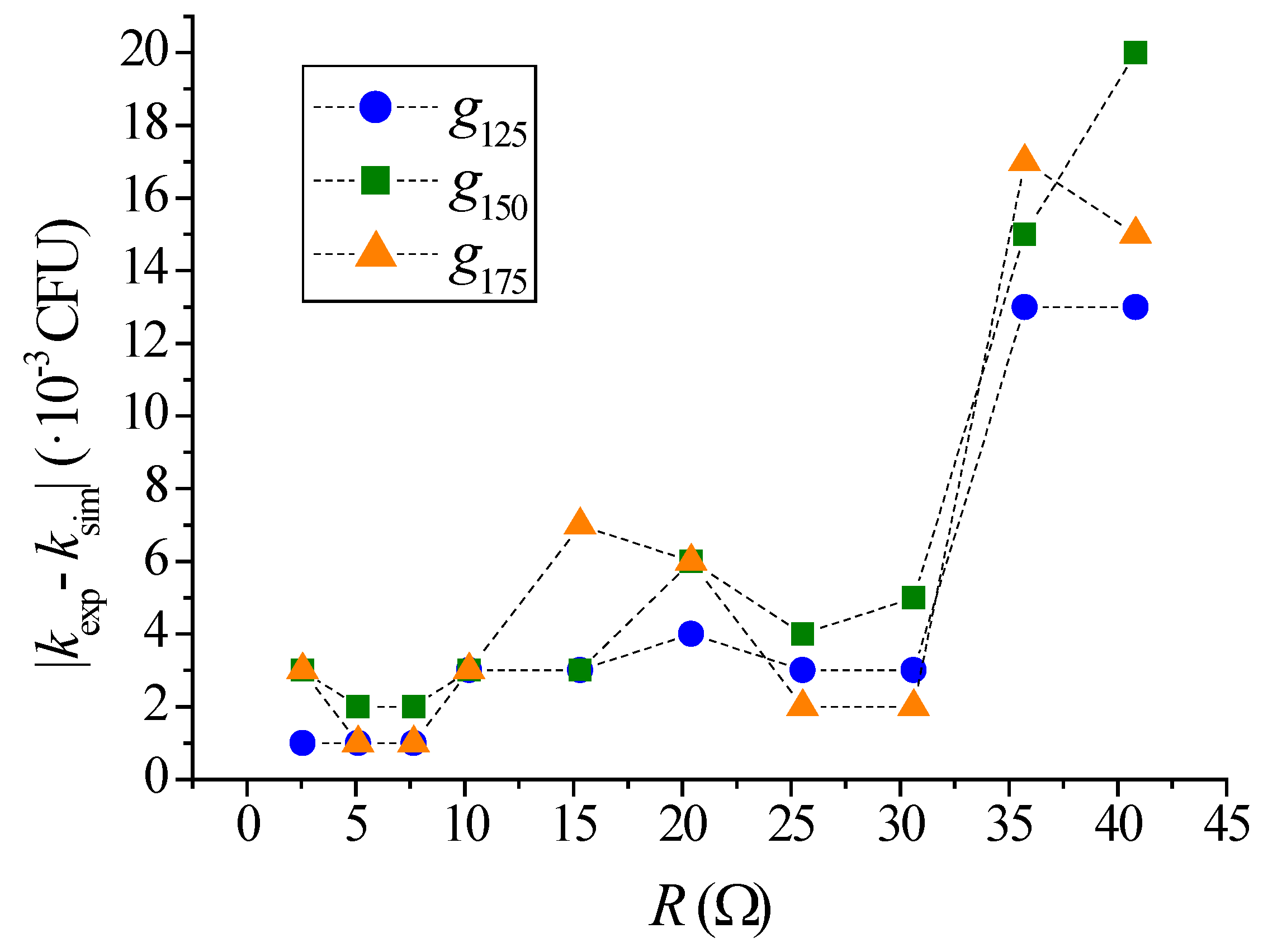 Electronics 07 00255 g012