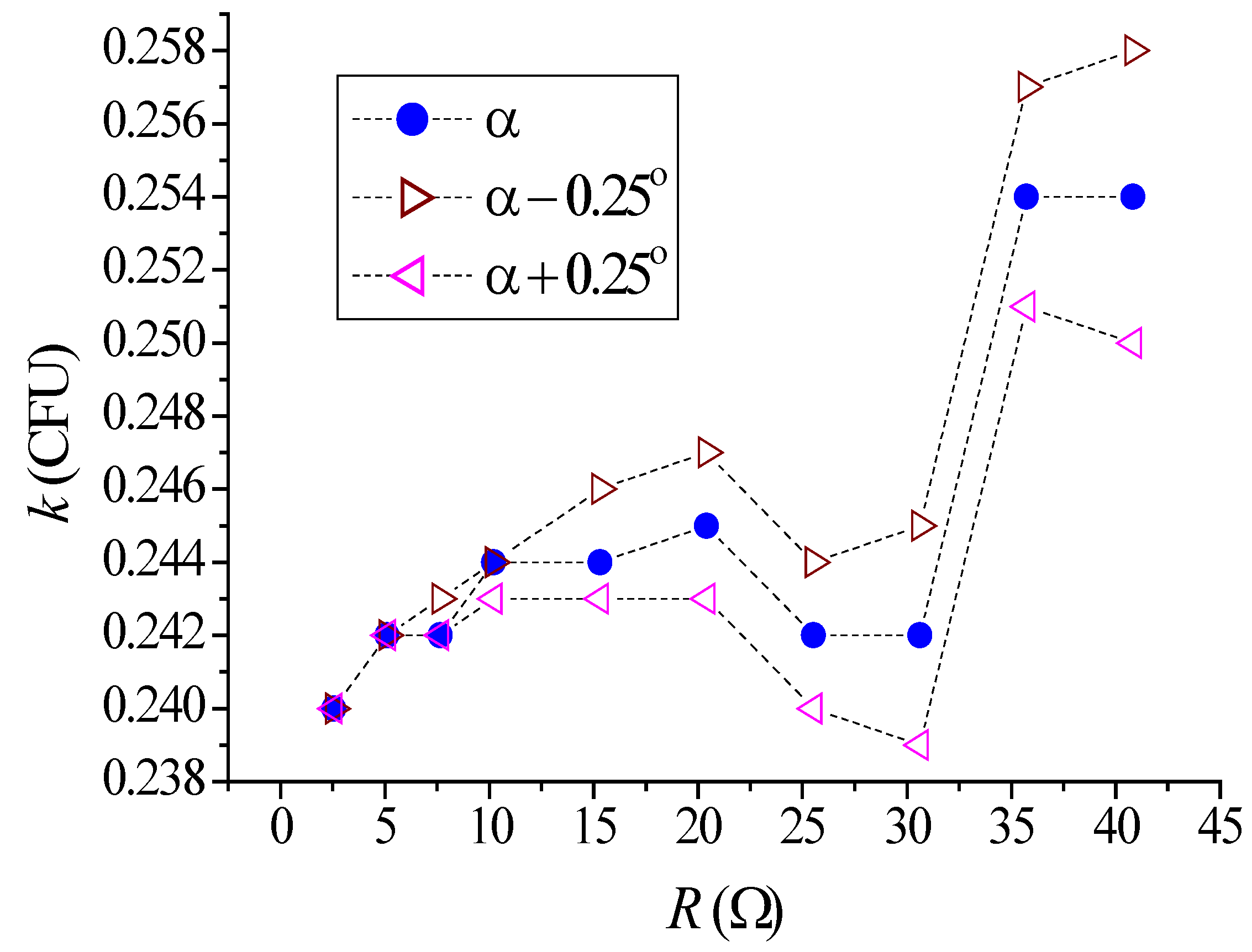 Electronics 07 00255 g013