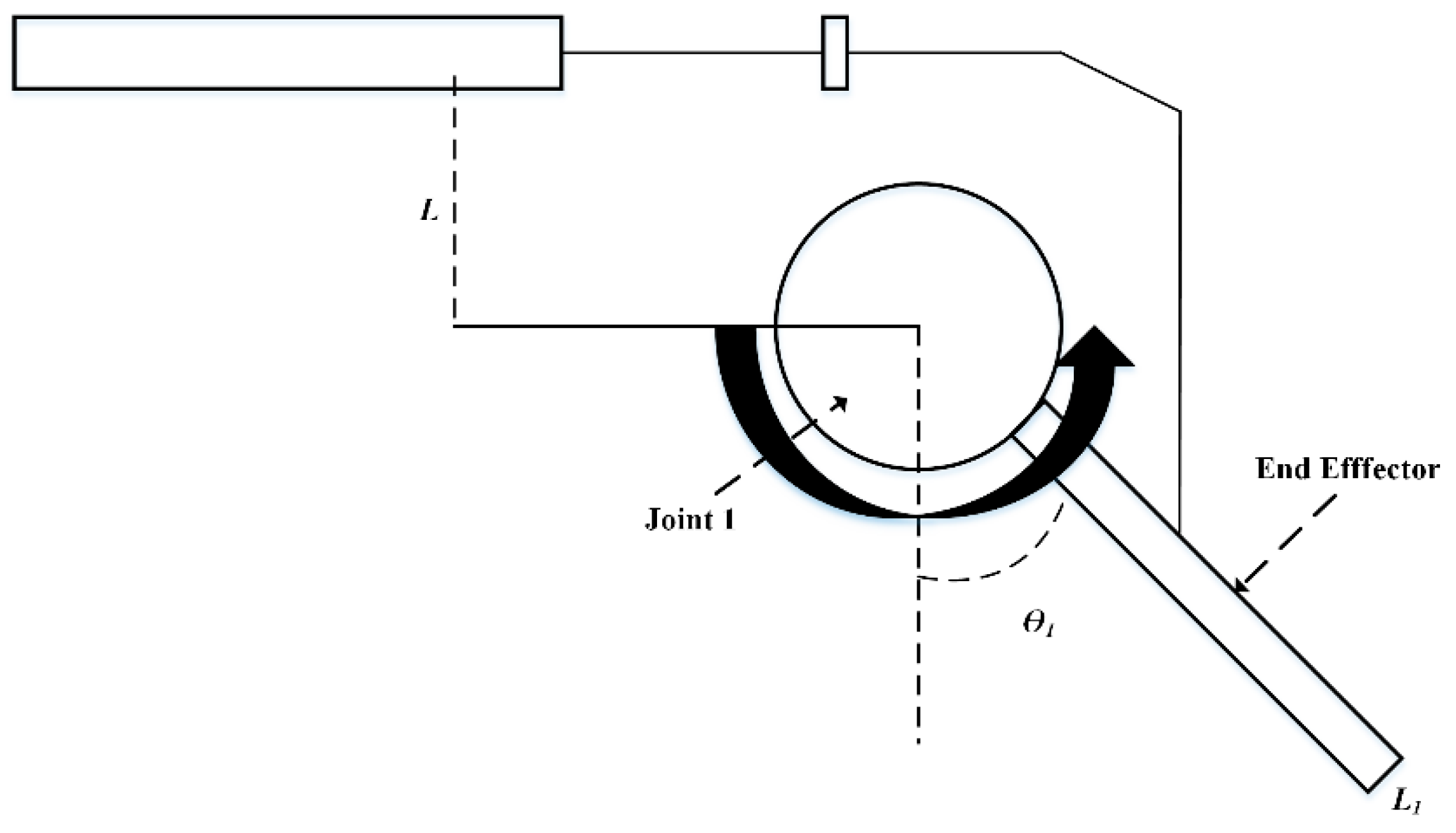 Electronics 07 00256 g003 Electronics 07 00256 g003