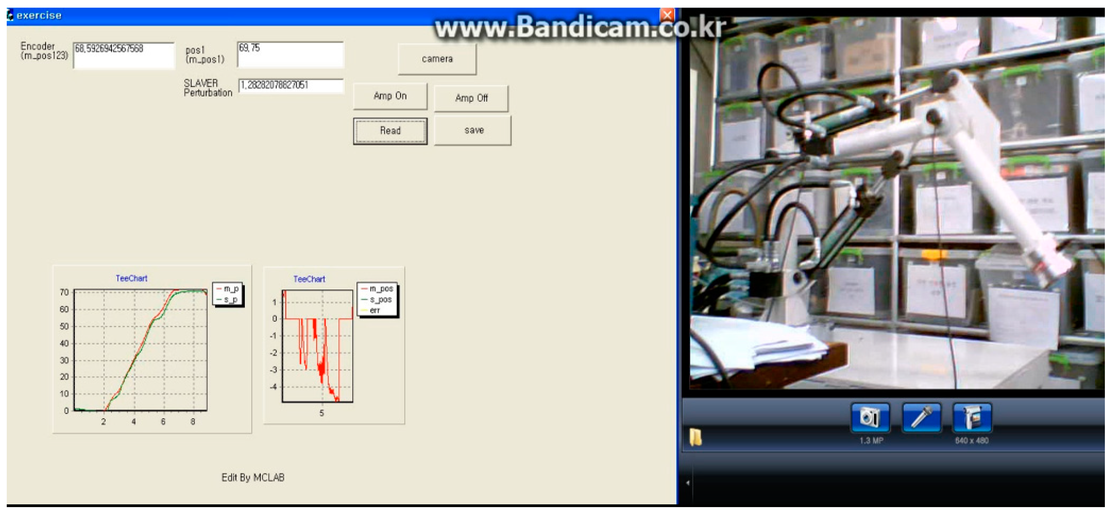 Electronics 07 00256 g009 Electronics 07 00256 g009
