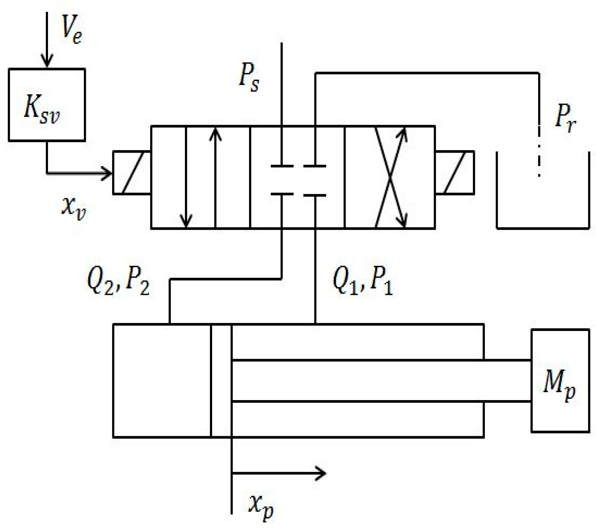 Electronics 07 00256 g0a1 Electronics 07 00256 g0a1