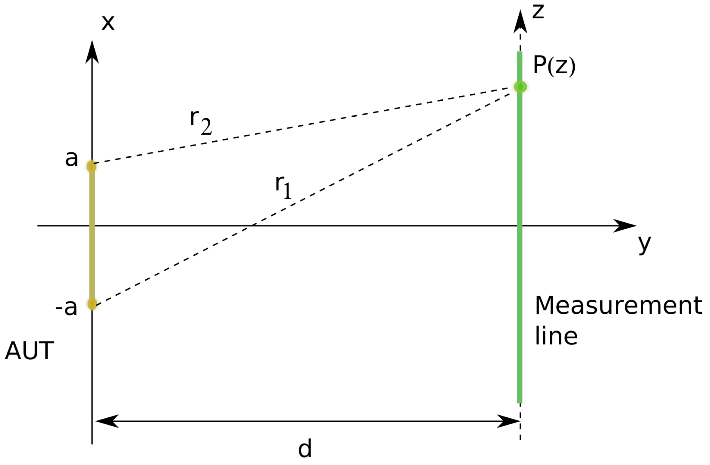 Electronics 07 00257 g002