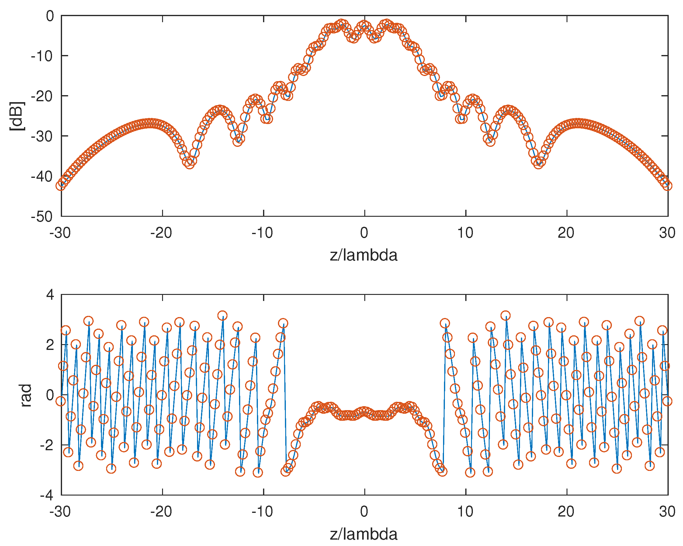 Electronics 07 00257 g006