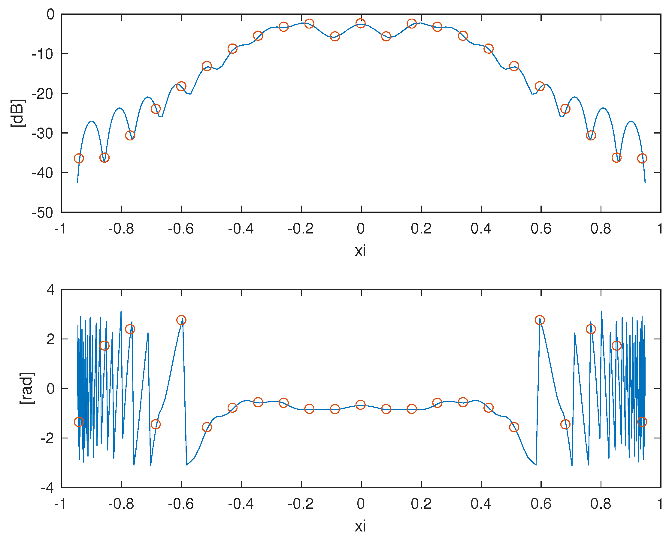 Electronics 07 00257 g008