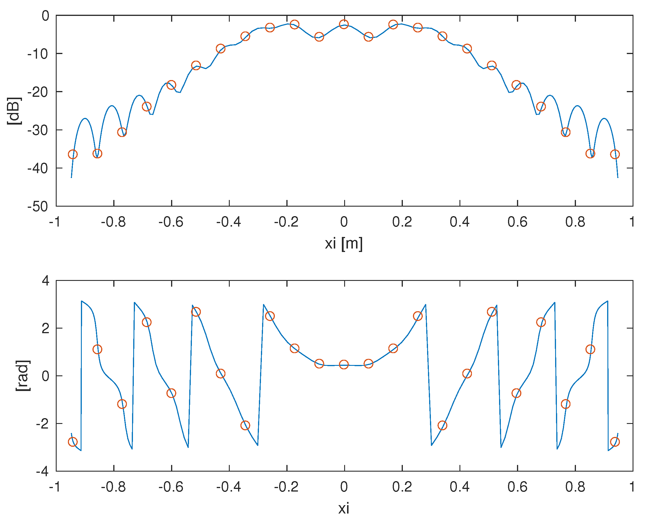 Electronics 07 00257 g011