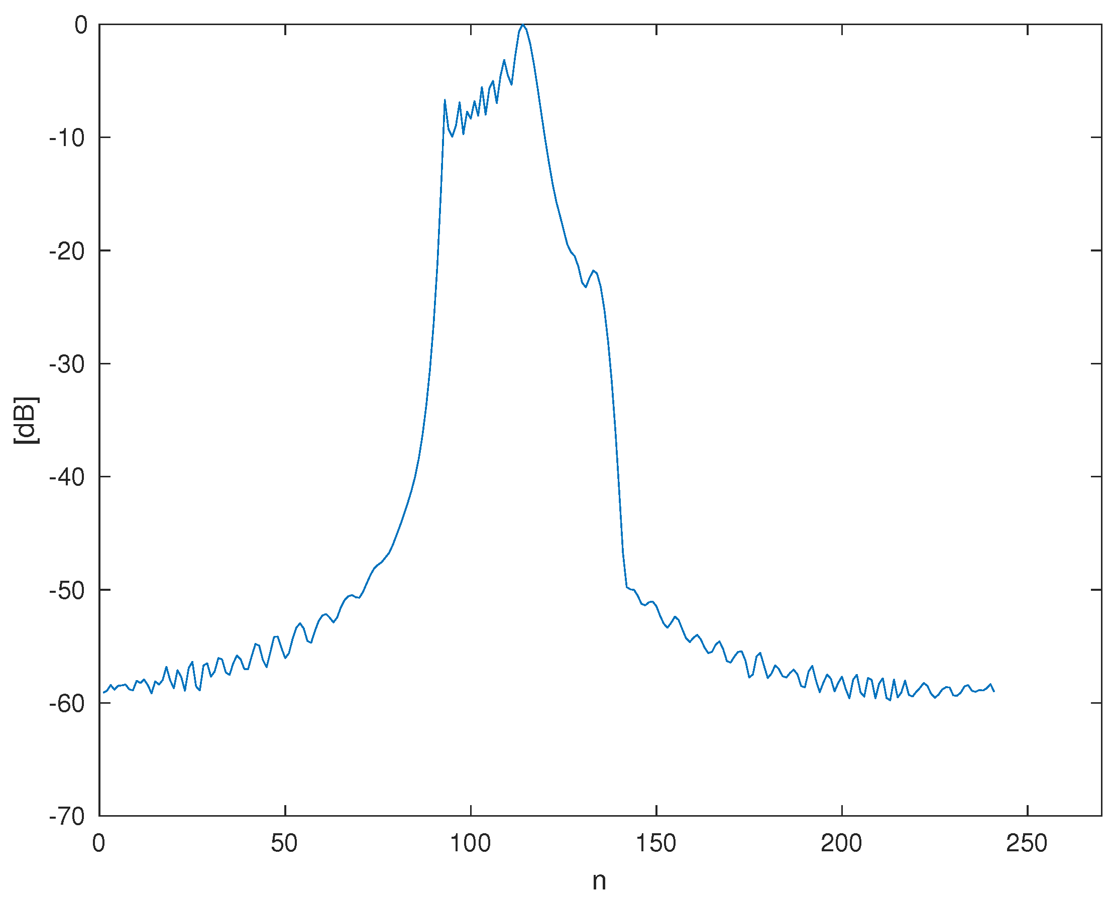 Electronics 07 00257 g012